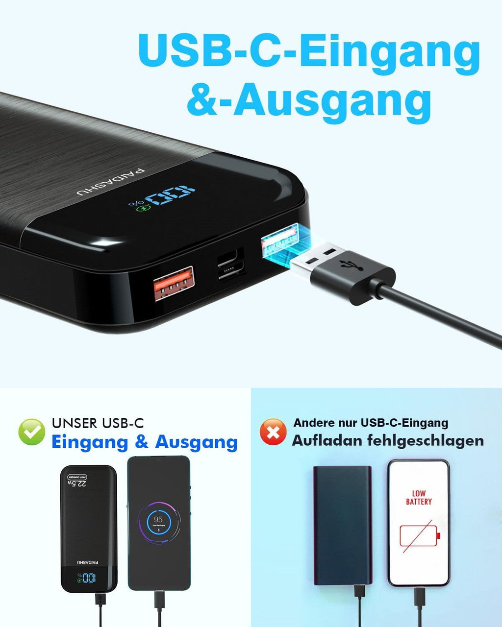 Powerbank 27000 mAh 22,5W USB-C + 2x USB-A LCD Display Externer Akku