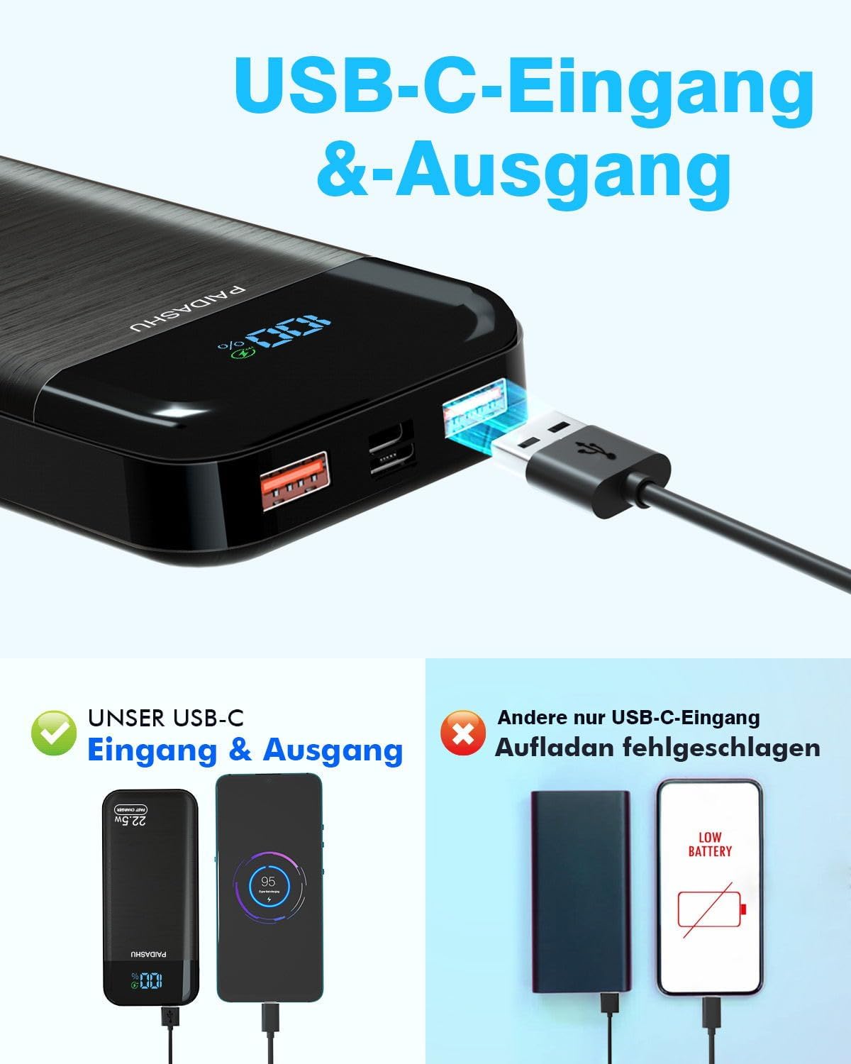 Powerbank 27000 mAh 22,5W USB-C + 2x USB-A LCD Display Externer Akku