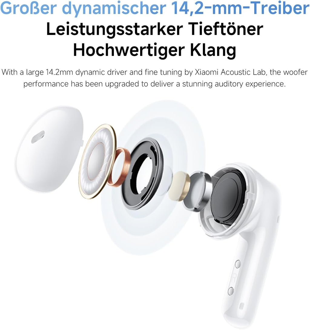 Xiaomi Redmi Buds 6 Play In-Ear Bluetooth Kopfhoerer 36h Akku Noise Reduction