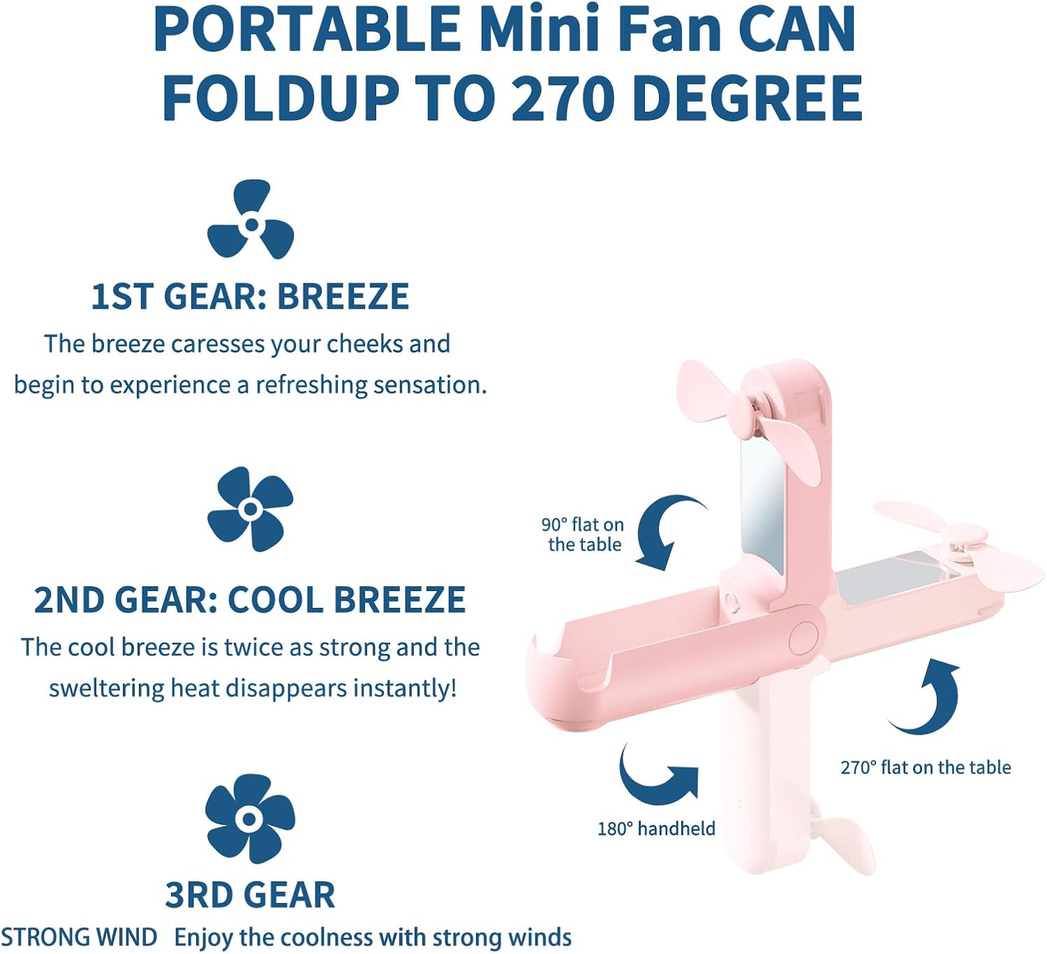 CNMTCCO Handventilator 5-in-1 Akku USB mit Powerbank Taschenlampe Spiegel Rosa