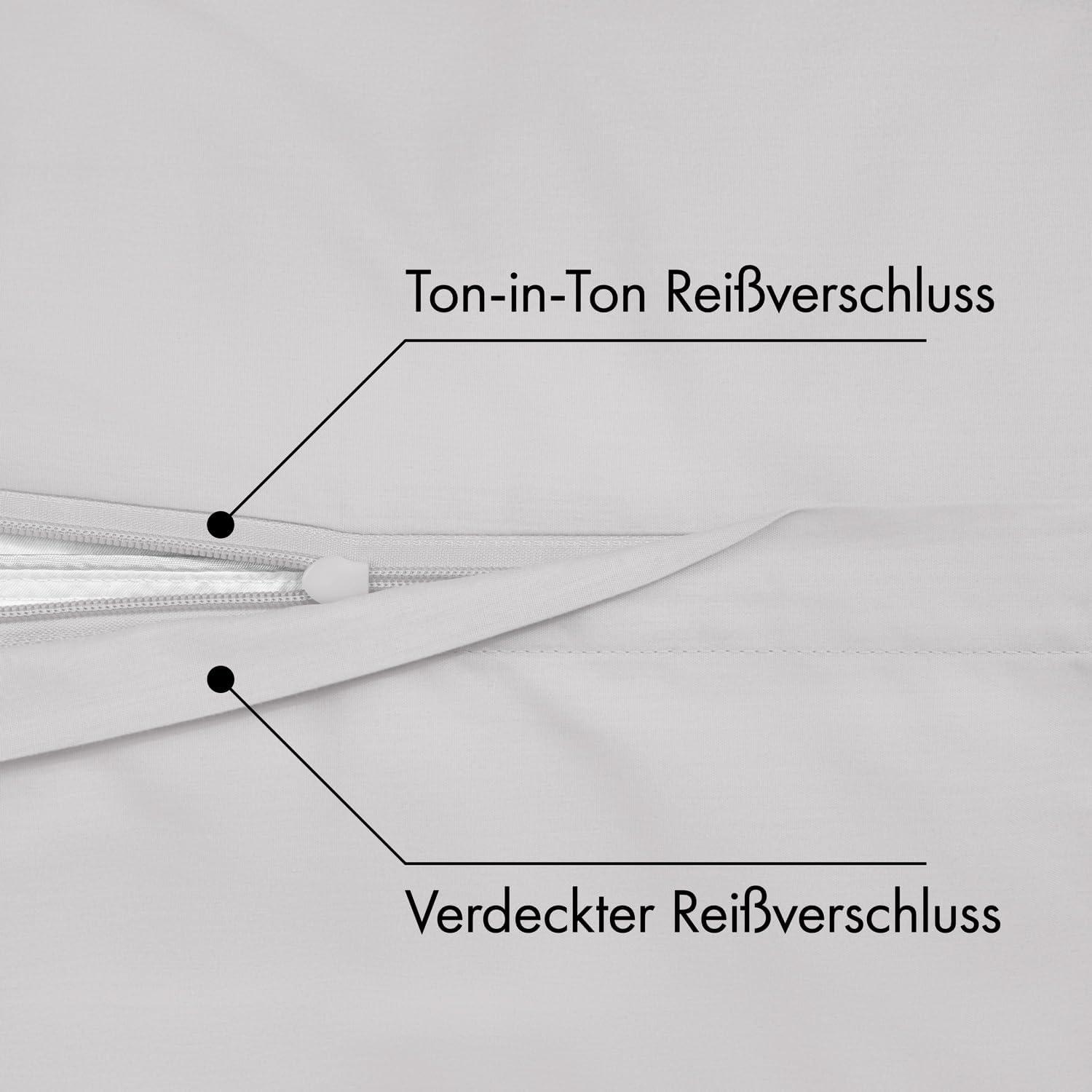 Bettwaesche 135x200 Baumwolle Perkal 2-teilig Anthrazit mit Reissverschluss