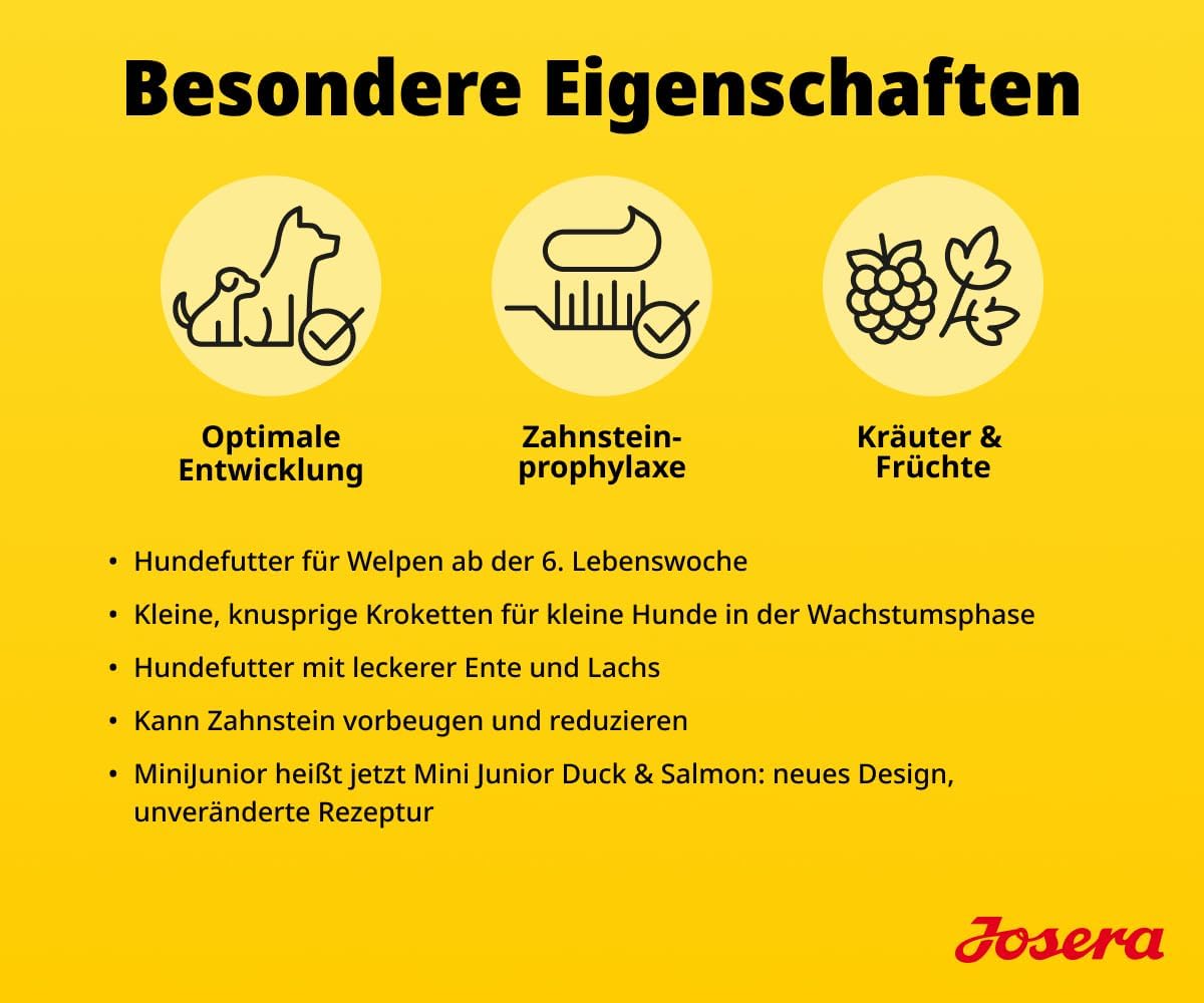 JOSERA Puppy Box Mini Junior Ente & Lachs 6-teilig Trockenfutter Welpen