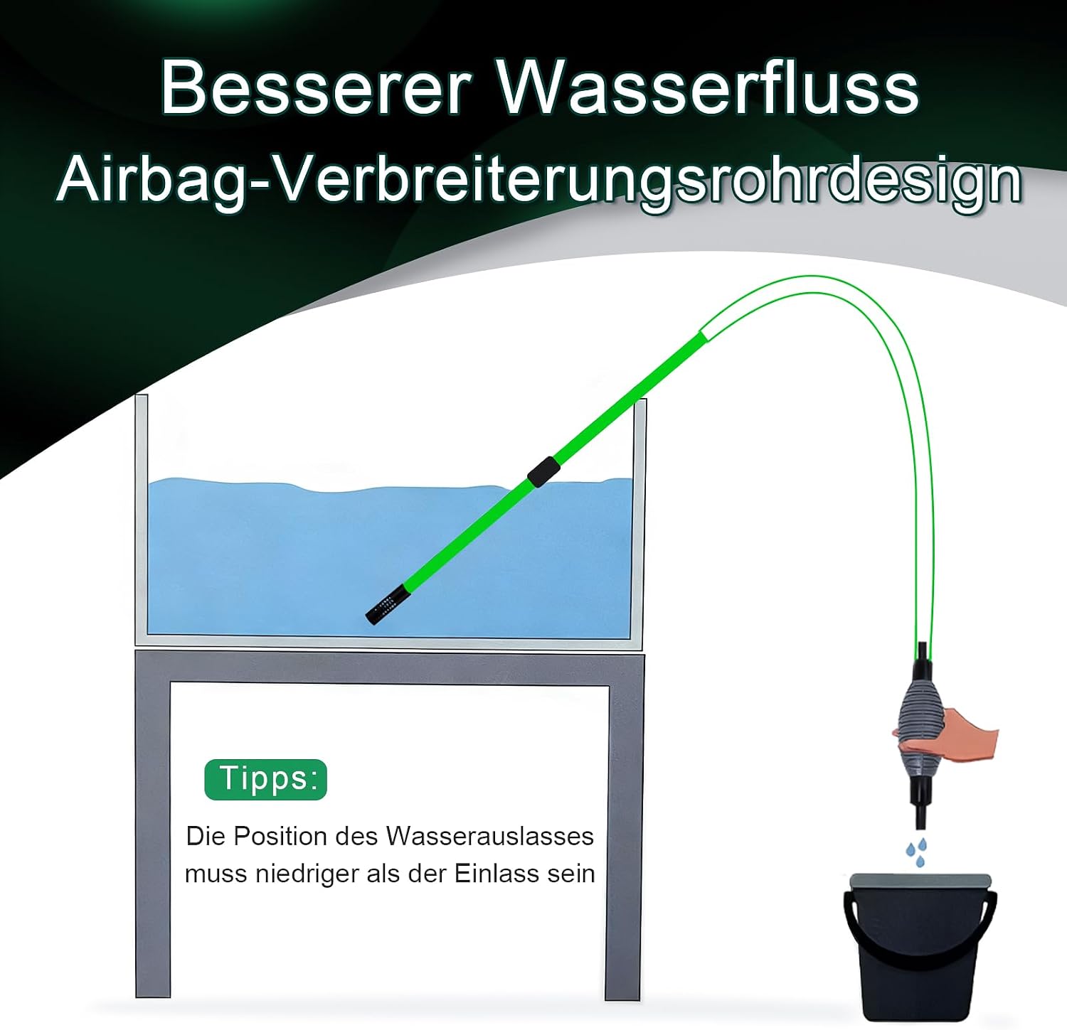 Boxtech Aquarium Reiniger Wasserwechsel Kiesfilter Sandreiniger Pumpe