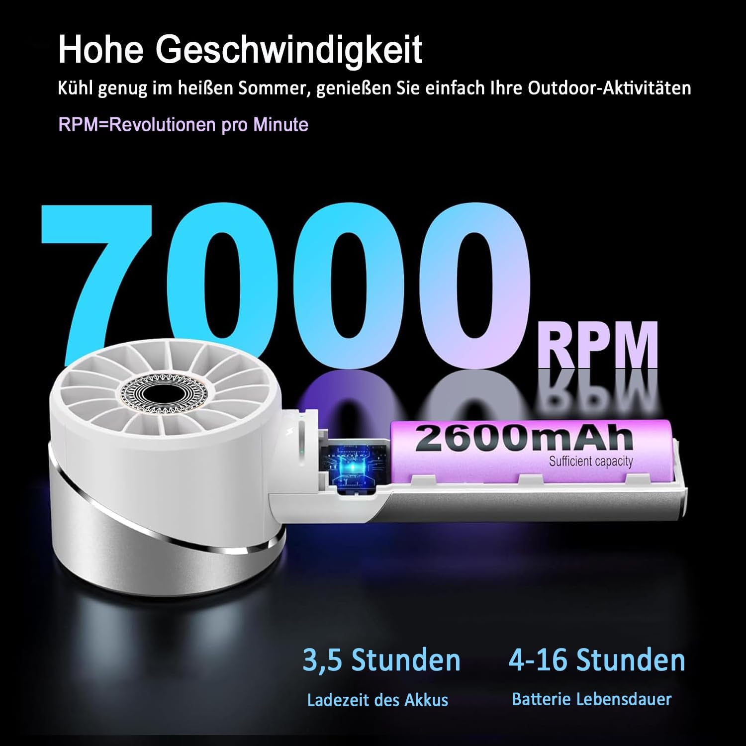 Handventilator Akku wiederaufladbar USB Metall Mini 7000 rpm Tragbar Turbo