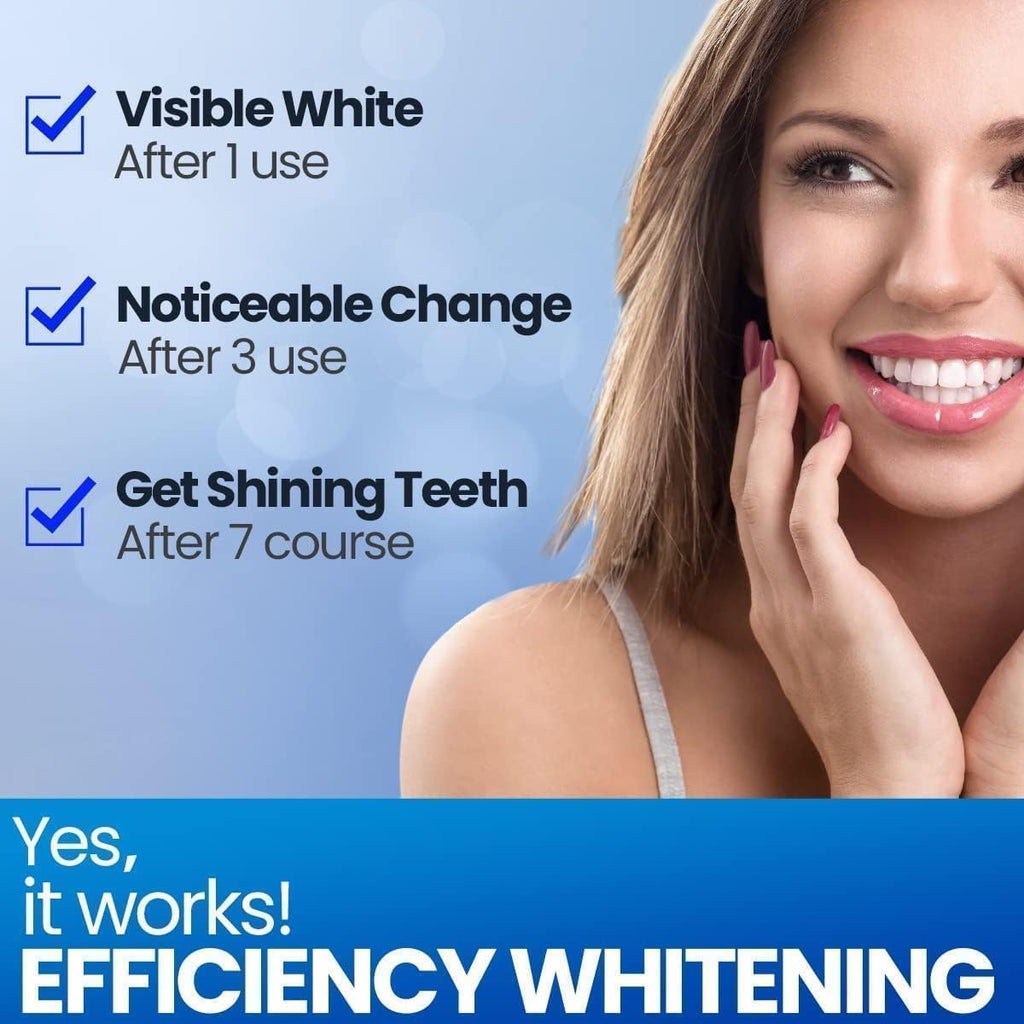 Vinmall Zahnaufhellungsstreifen Whitening Strips Minze 14 Anwendungen