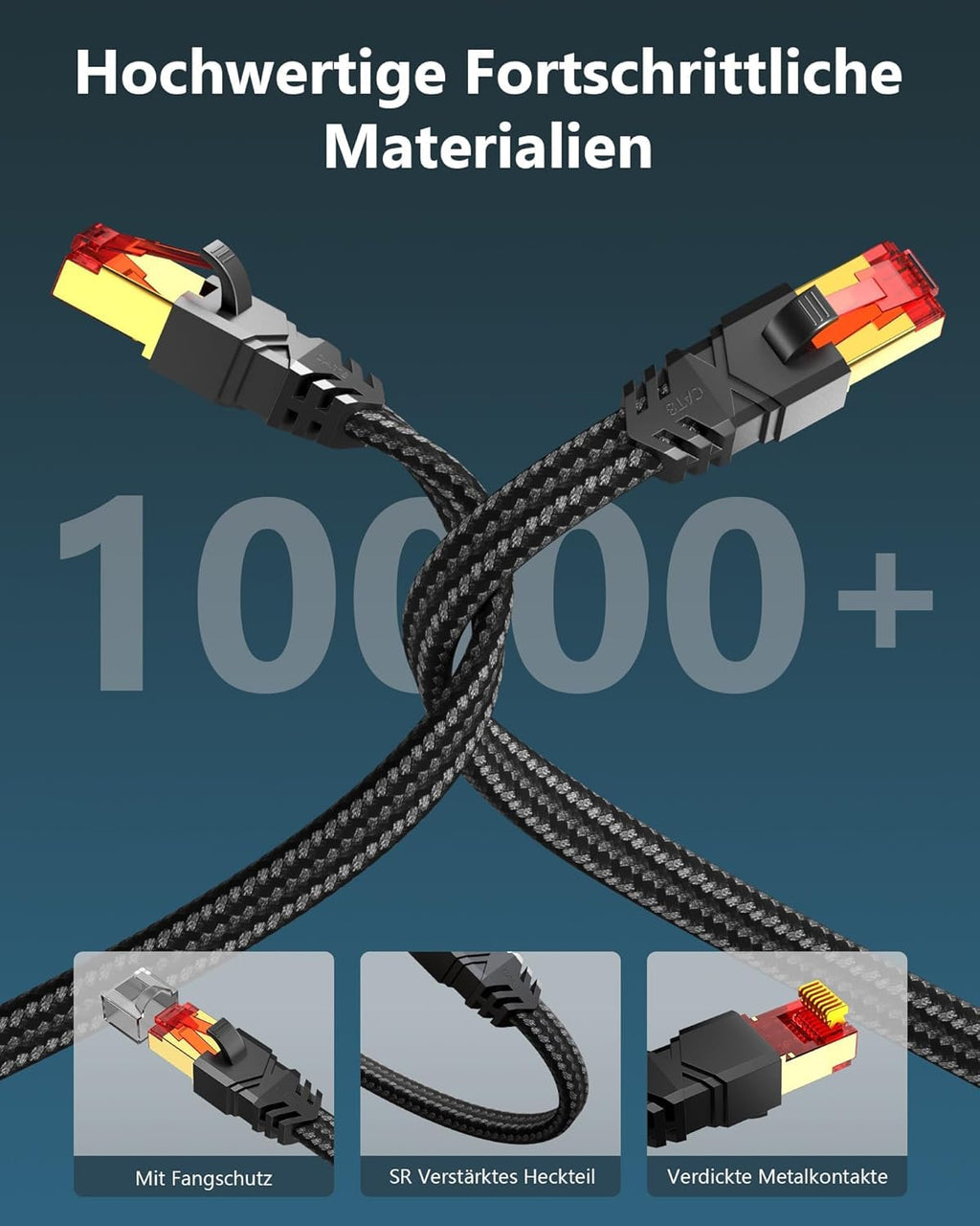 CAT8 LAN Kabel 0,25m-31m 5m 40 Gbps 2000 MHz Ethernet RJ45