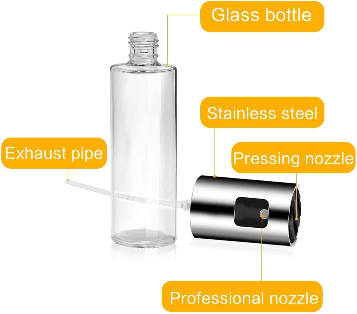 2er Set Glas Spruehflaschen fuer Oel und Essig Kueche BBQ