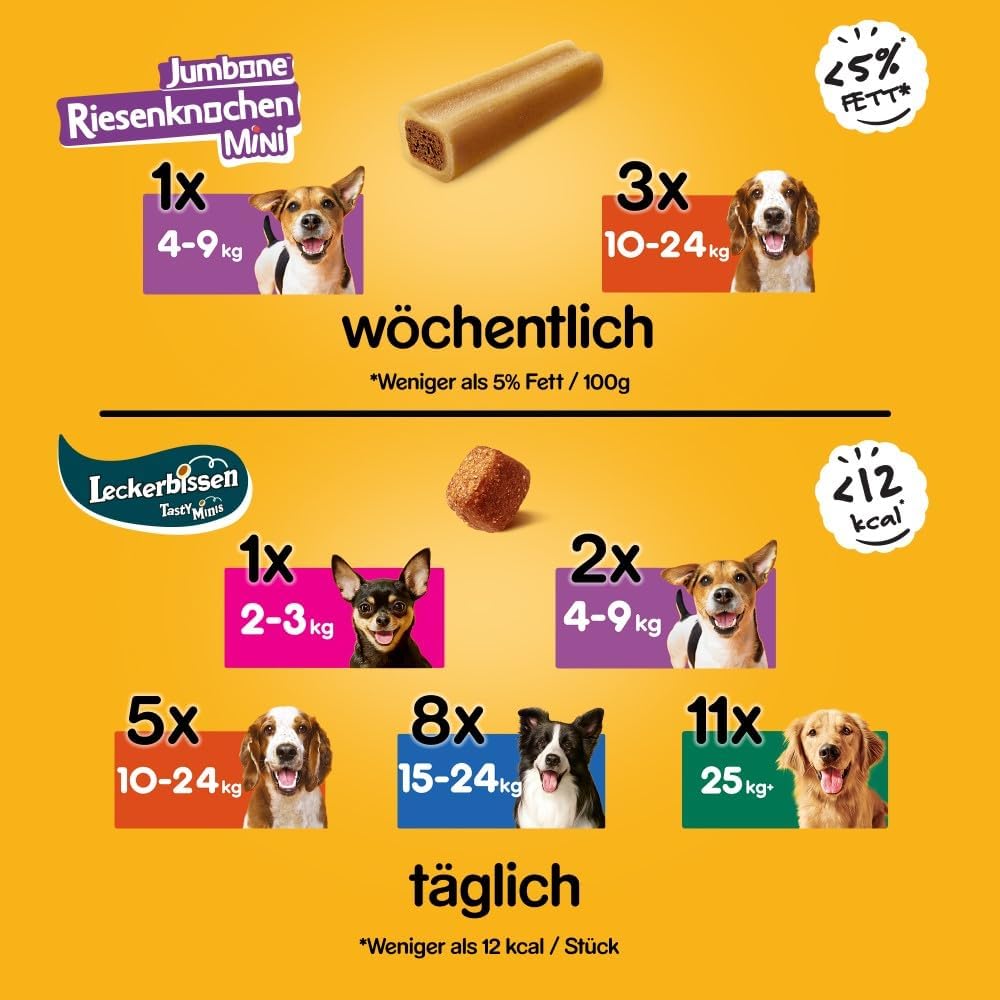 Pedigree Multipack verschiedene Sorten - 24 Rodeo Duos Huhn & Bacon, 4 Jum