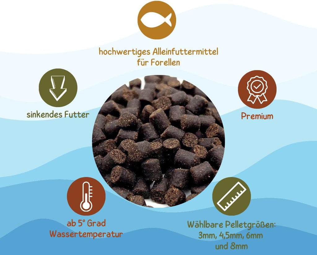 Warnick's Forellenfutter sinkend 3 mm Pellets Beutel