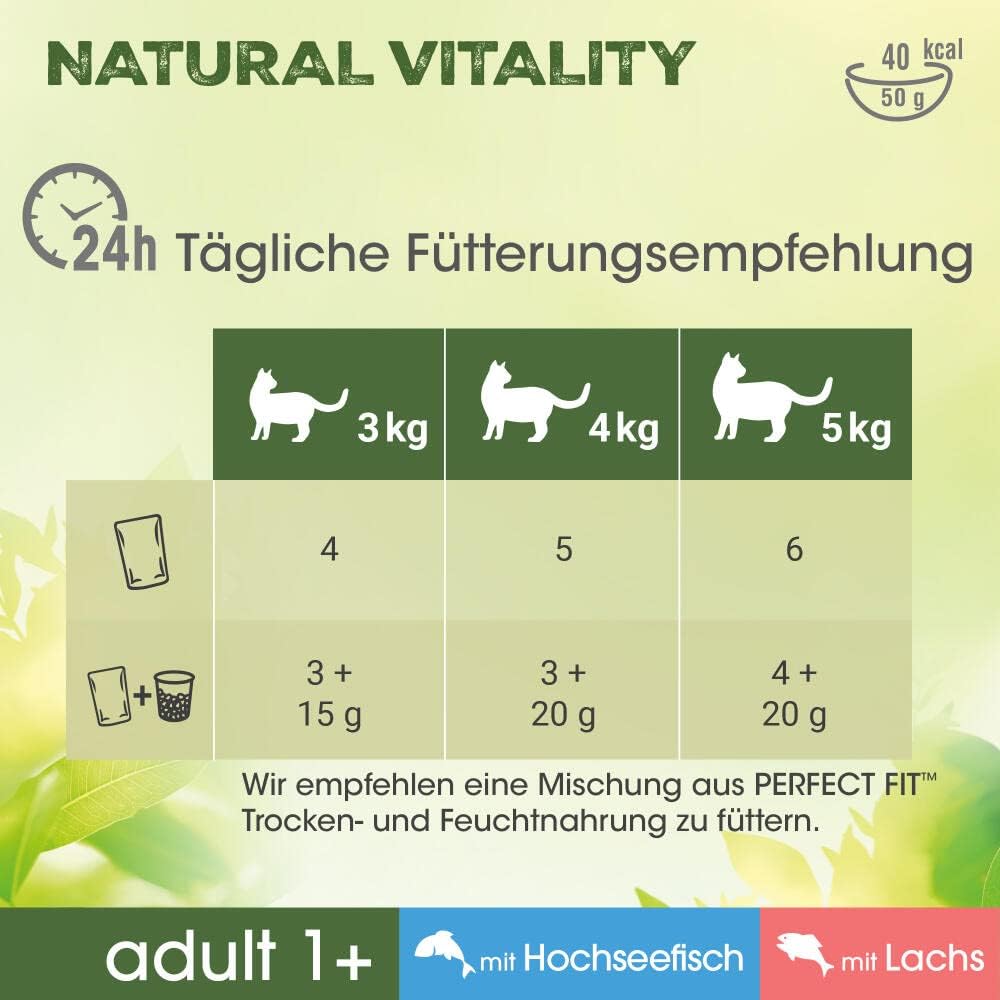 Perfect Fit Adult 1+ Nassfutter Huhn & Truthahn verschiedene Sorten