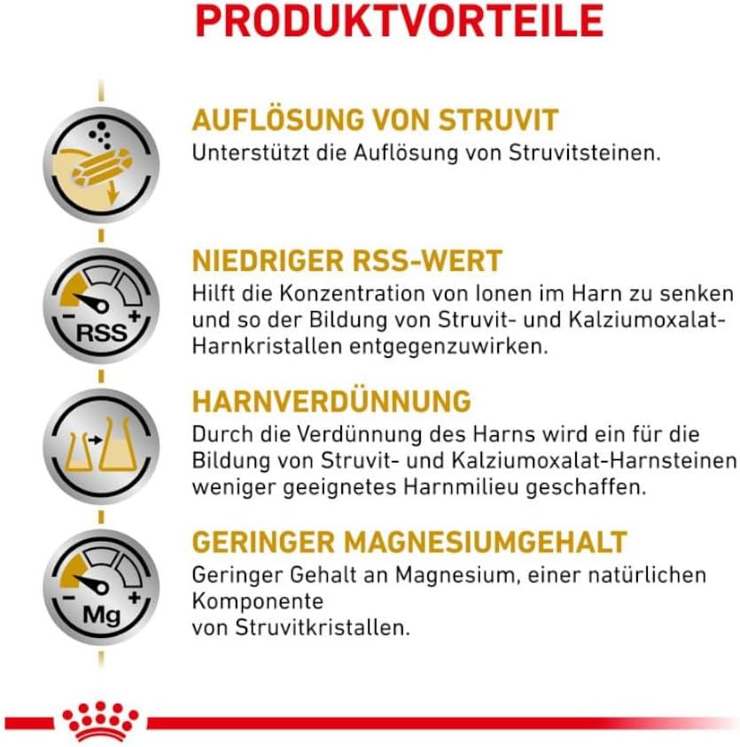 Royal Canin Veterinary Urinary S/O Diaetfutter Hund 2 kg |