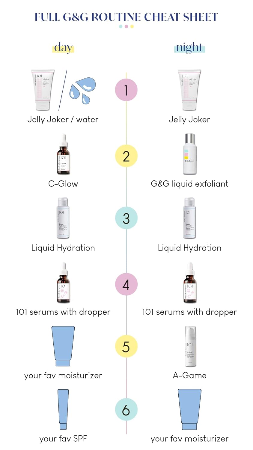 Geek & Gorgeous Porefectly CLEAR Serum 2% Salicylsaeure 30 ml porenverfeinernd