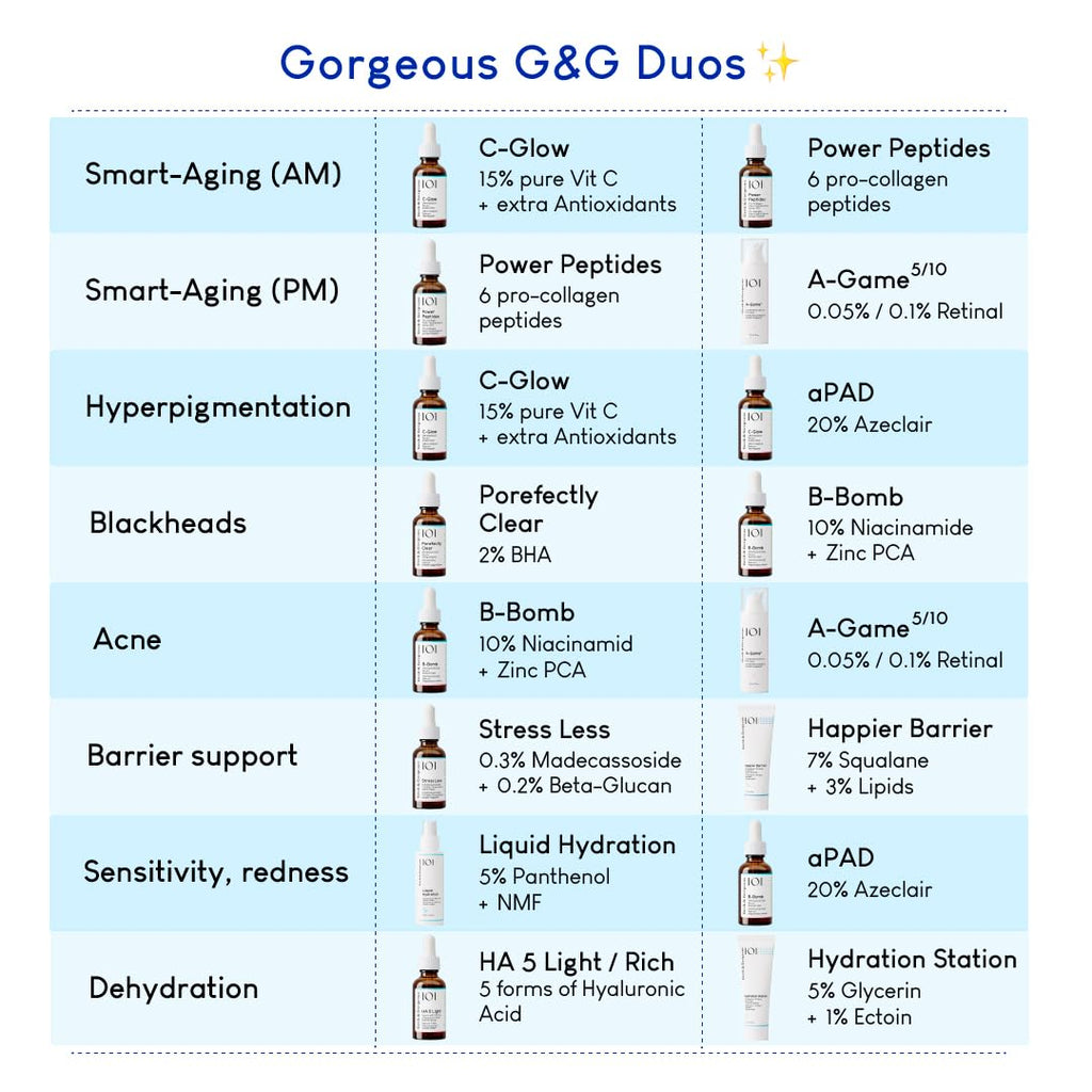 Geek & Gorgeous Happier Barrier Creme 50 ml pflegend fuer gesunde Hautbarriere