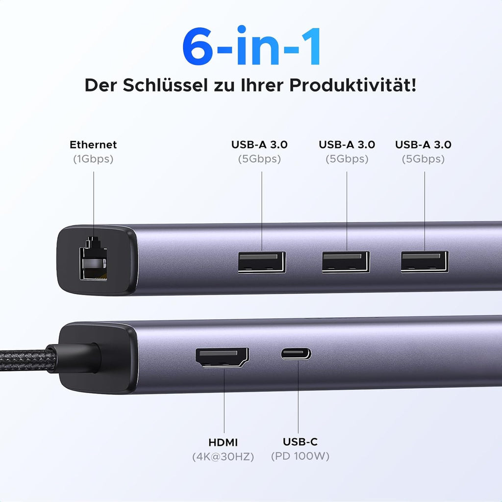 UGREEN Revodok 1061 USB-C Hub HDMI 4K Ethernet Power Delivery 100W