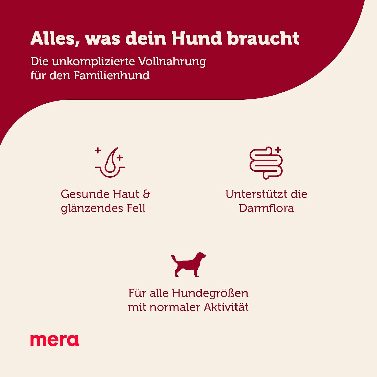 Hundetrockenfutter Rind fuer ausgewachsene Hunde verschiedene Sorten