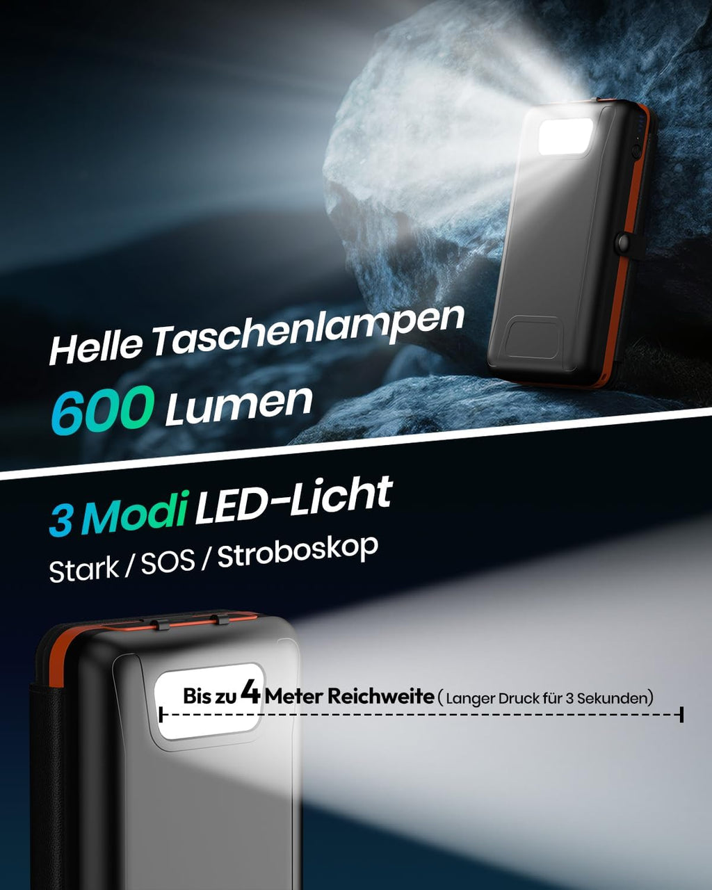 ADDTOP Solar Powerbank 20000 mAh 22,5W USB-C PD + 2x USB-A, 4 Solarpanels