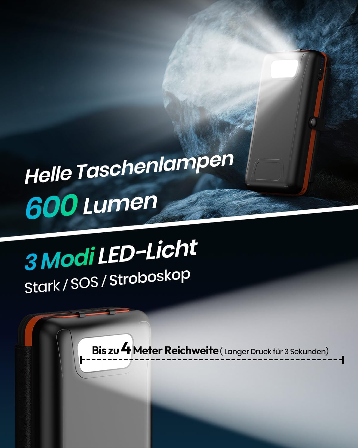ADDTOP Solar Powerbank 20000 mAh 22,5W USB-C PD + 2x USB-A, 4 Solarpanels