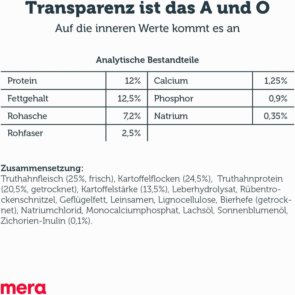 mera Pure Sensitive Hundefutter Trockenfutter Truthahn und Kartoffeln 4kg