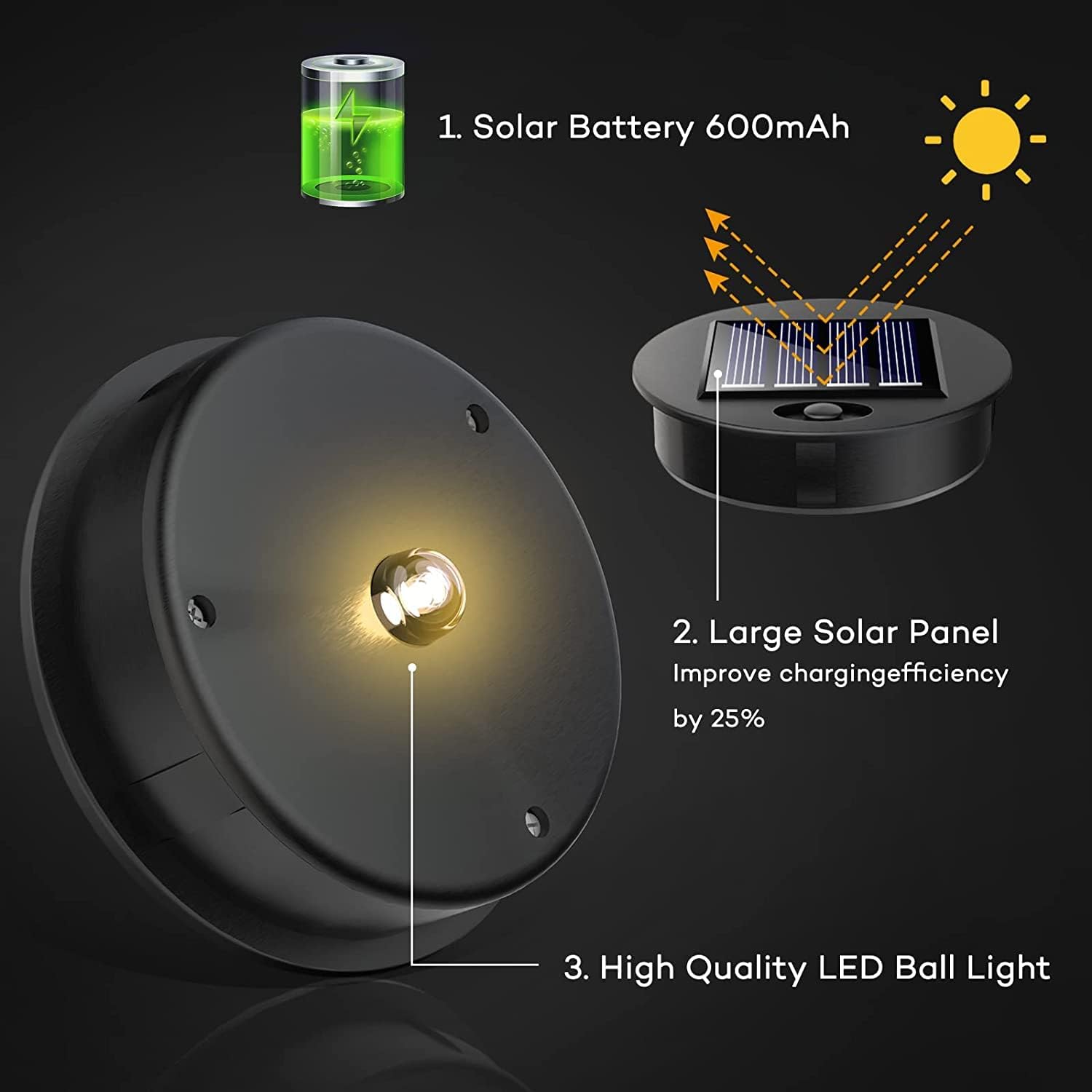 Solarlampe aussen haengend 2er Set IP65 Metall warmweiss Balkon Garten Terrasse