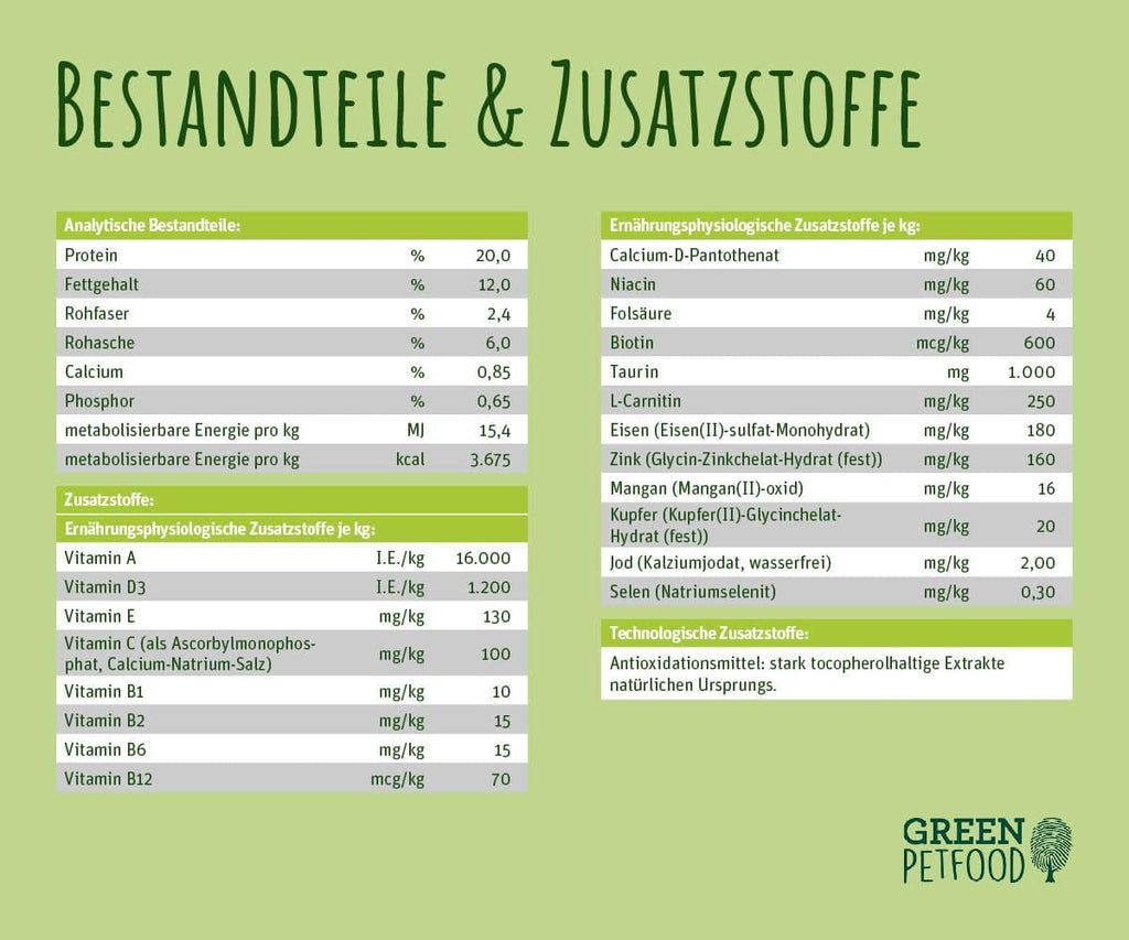 Green Petfood VeggieDog Adult vegetarisches Trockenfutter Kartoffel Erbse -1