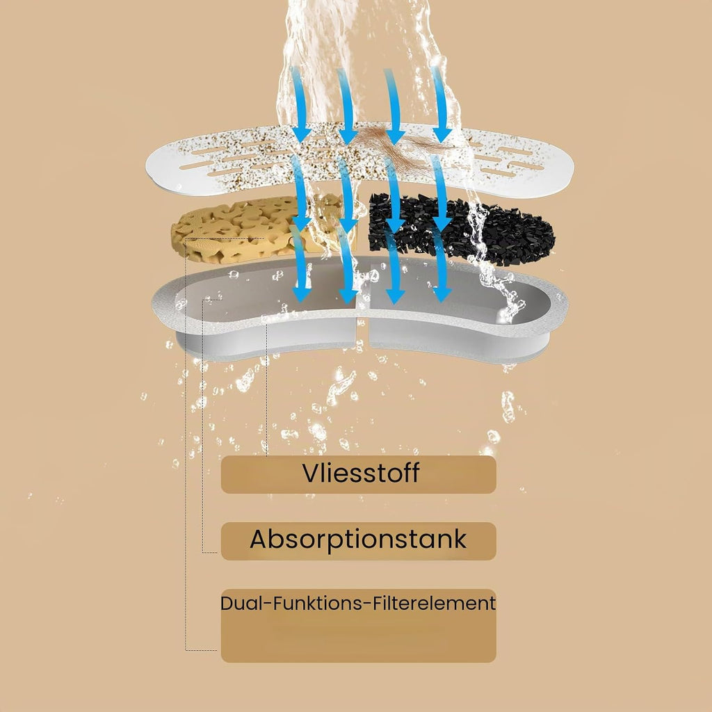 DOOOB Katzentrinkbrunnen mit leisem Pumpensystem, 6 Filter 6 Schwaemme