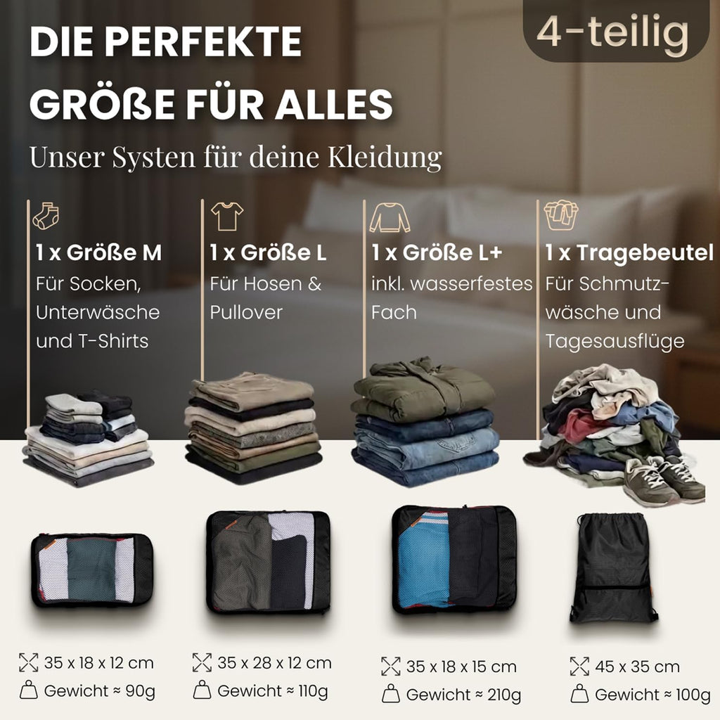 Packing Cubes Kompressions Reise Koffer Organizer Set - Gepaeck Ordnung