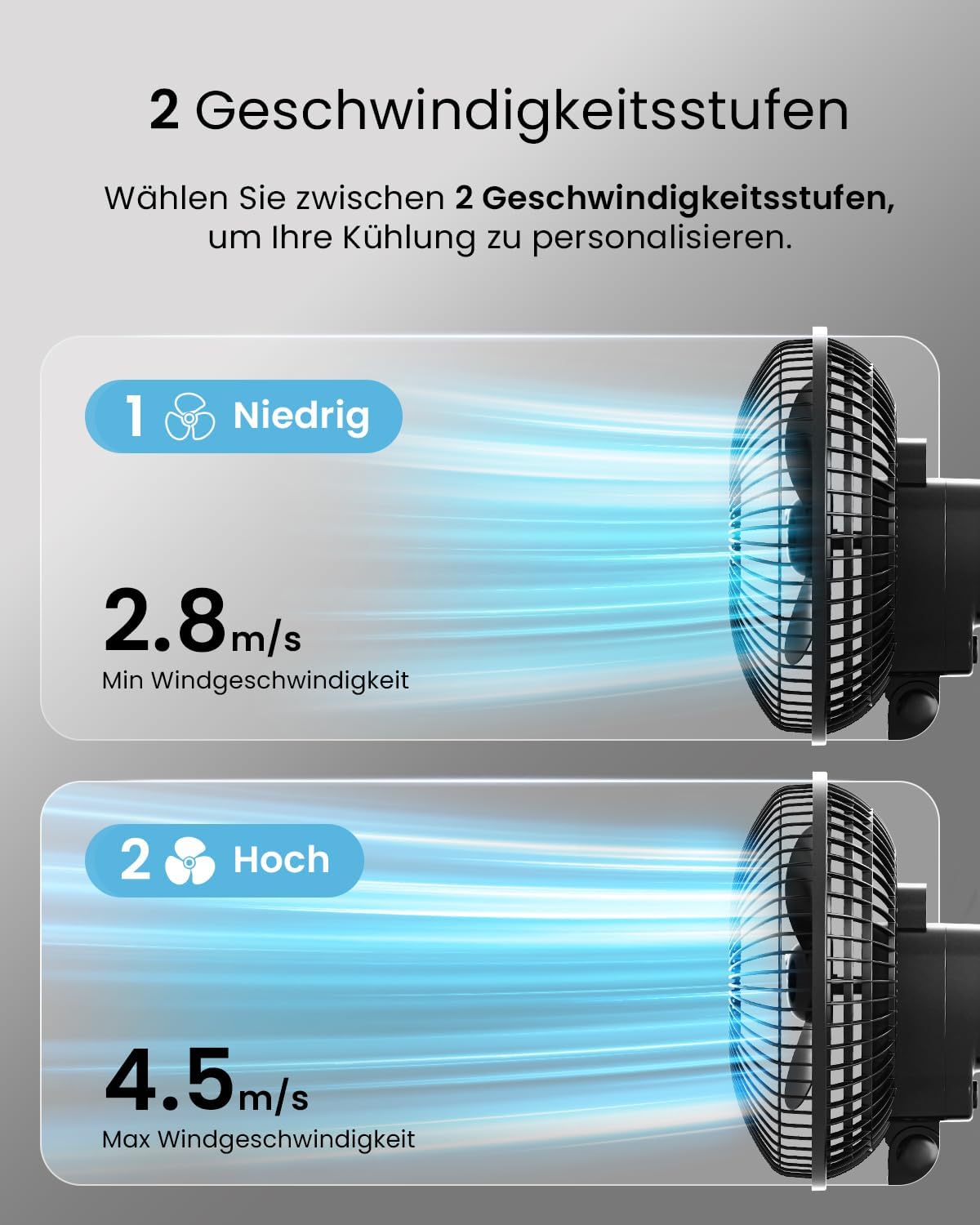Pro Breeze Tischventilator 20 cm mit Clip, 2 Geschwindigkeiten, leise