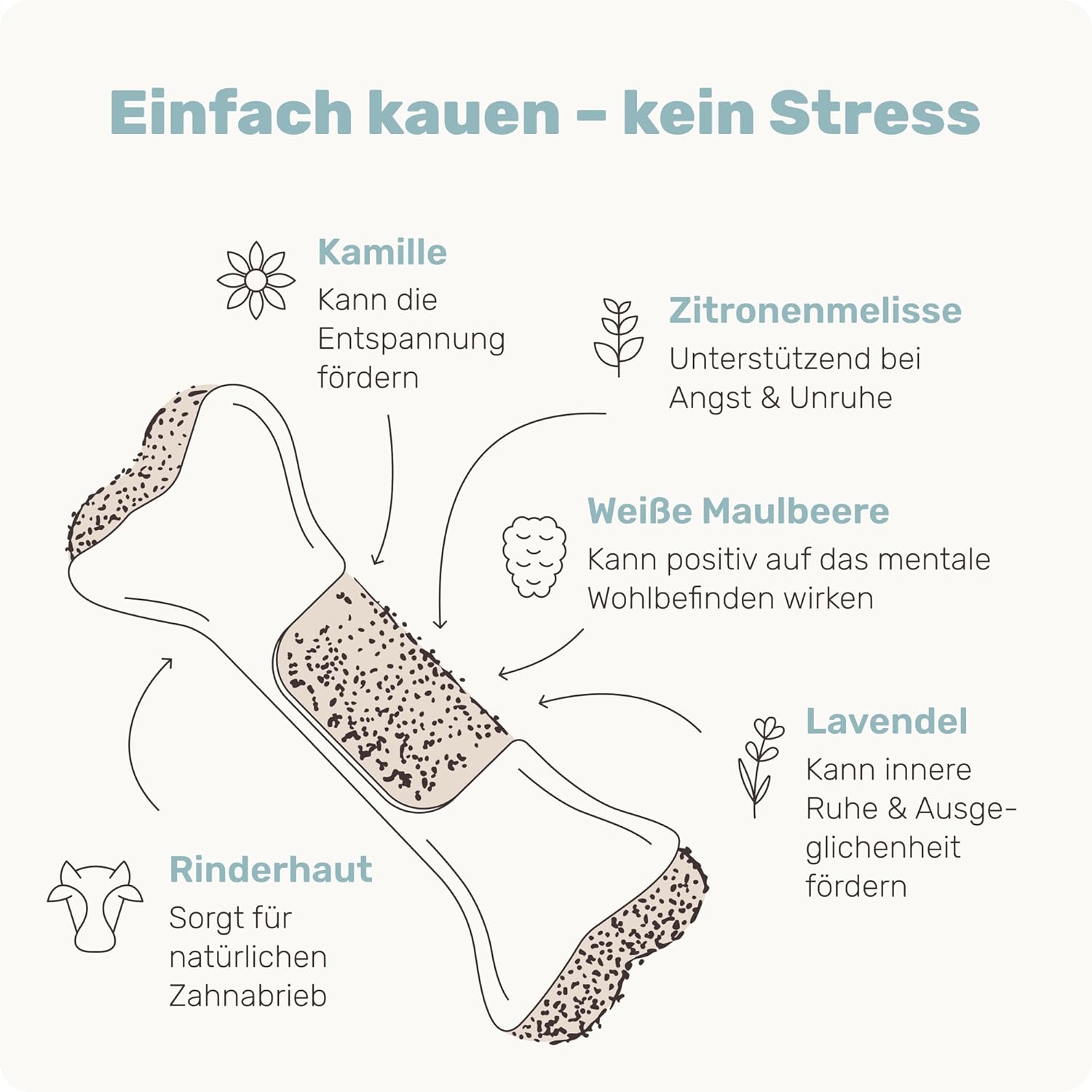 Mammaly Relax Bone Kauknochen 12 cm Rinderhaut Kamille Lavendel