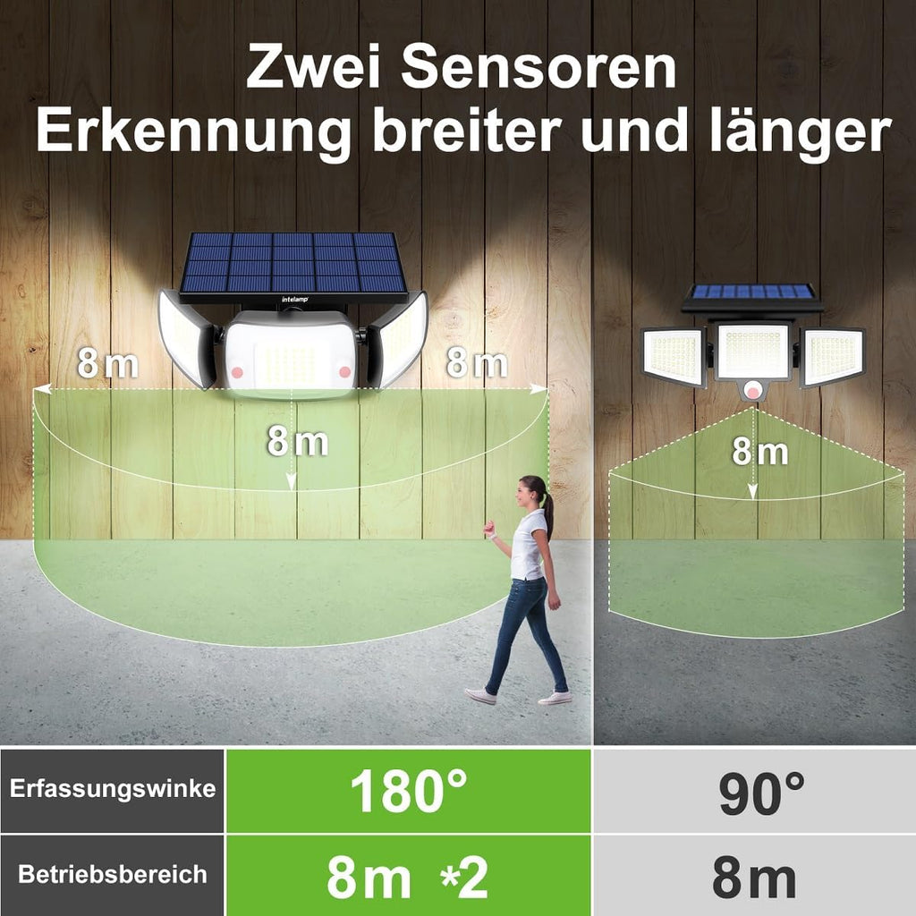 INTELAMP Solar-Strahler 1200 lm 108 LED 6000 mAh Bewegungsmelder Fernbedienung 4