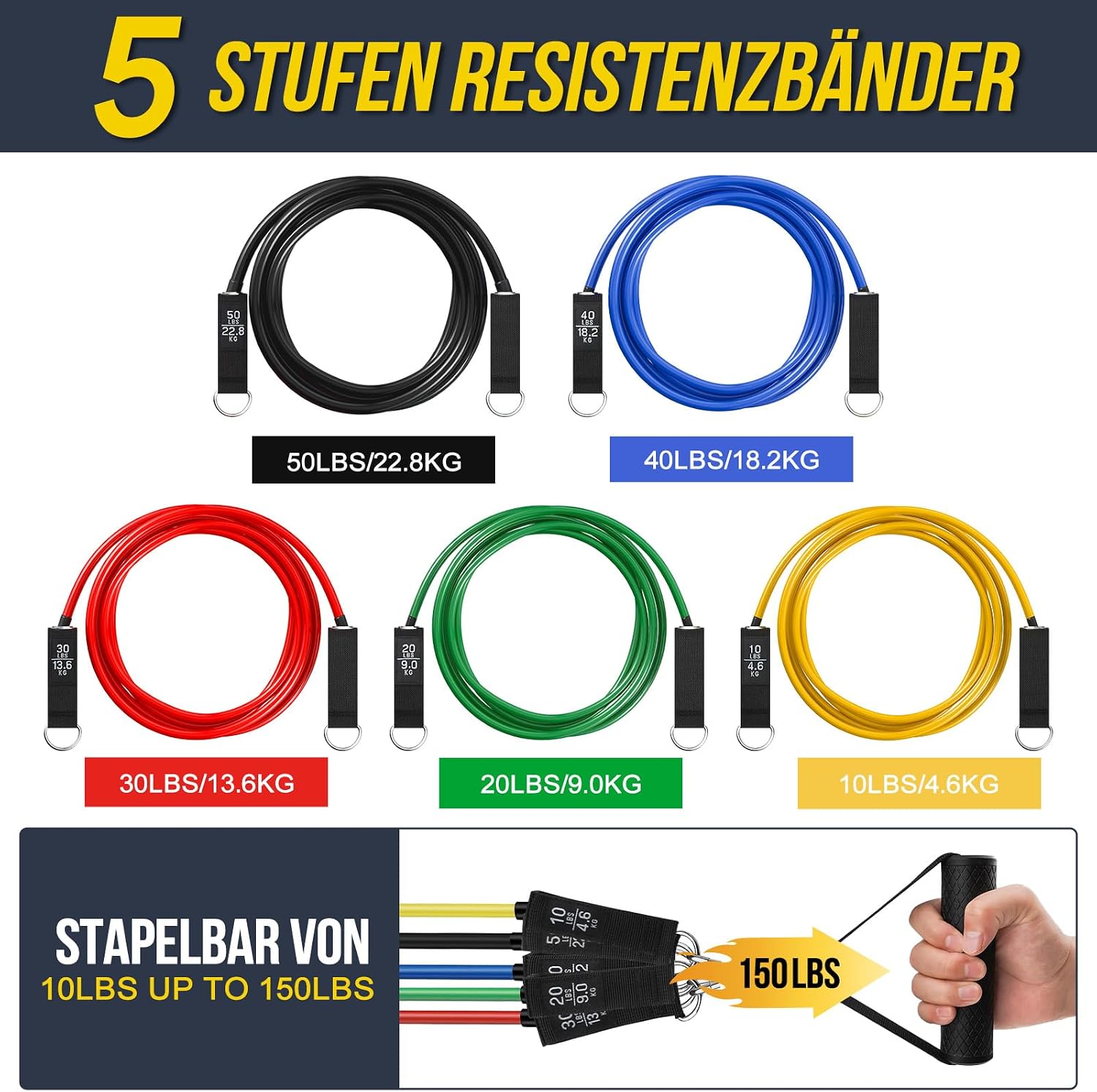 Fokky Resistance Bands Set 5 Baender mit Tueranker, Griffen und Knoechelriemen