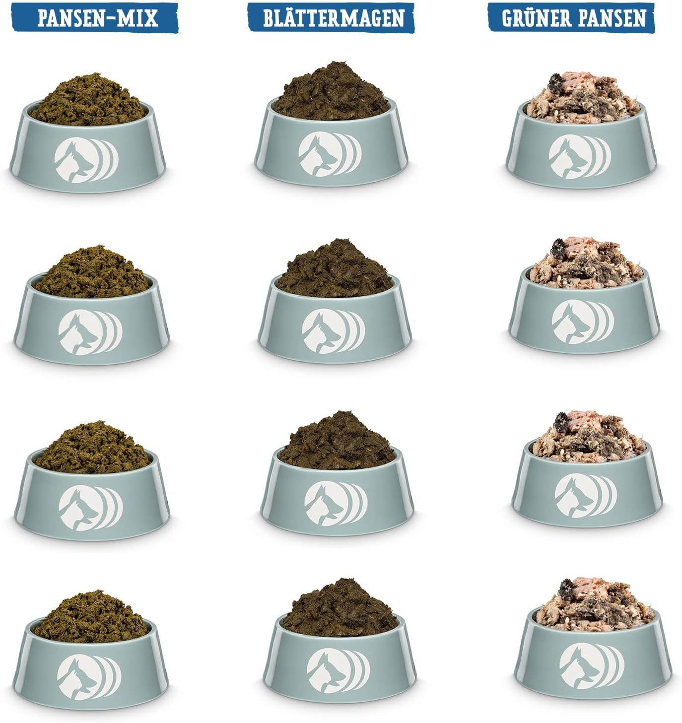 Barf Gruenes Paket 12 kg Hundefutter ohne Konservierungsstoffe Made in Germany
