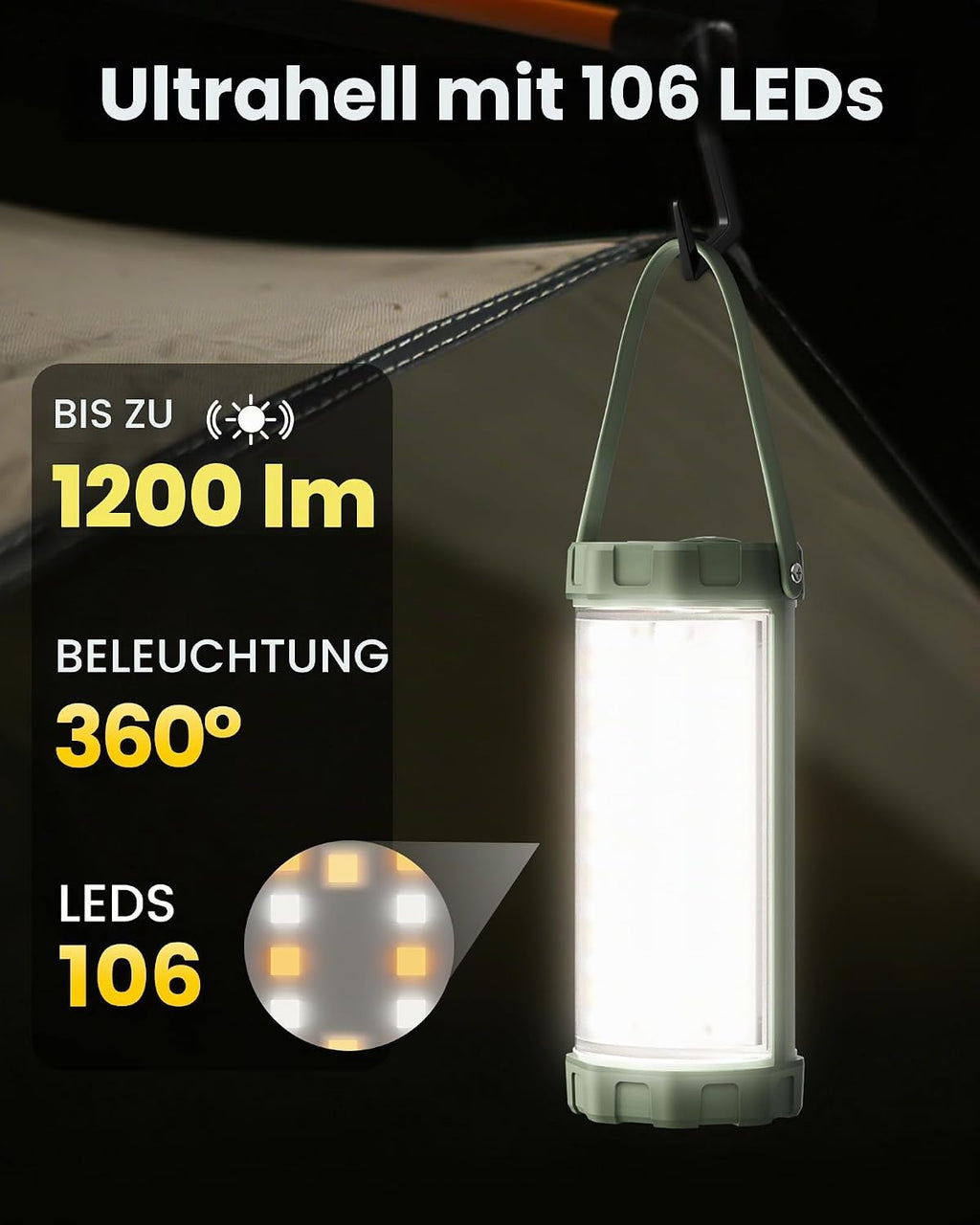 Glocusent Campinglampe 5000mAh mit 5 Helligkeitsstufen, SOS, IP68, 80 Std