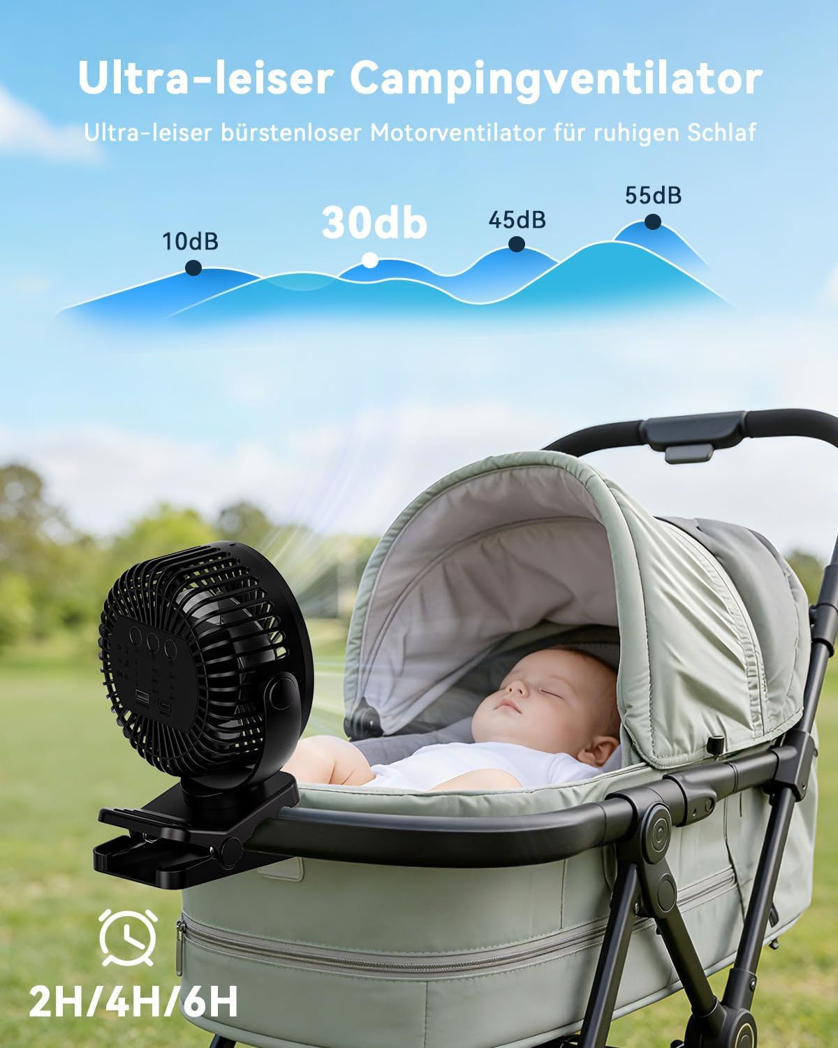 USB Tischventilator mit 12000mAh Akku, Clip, Fernbedienung, Licht, Timer, 360°