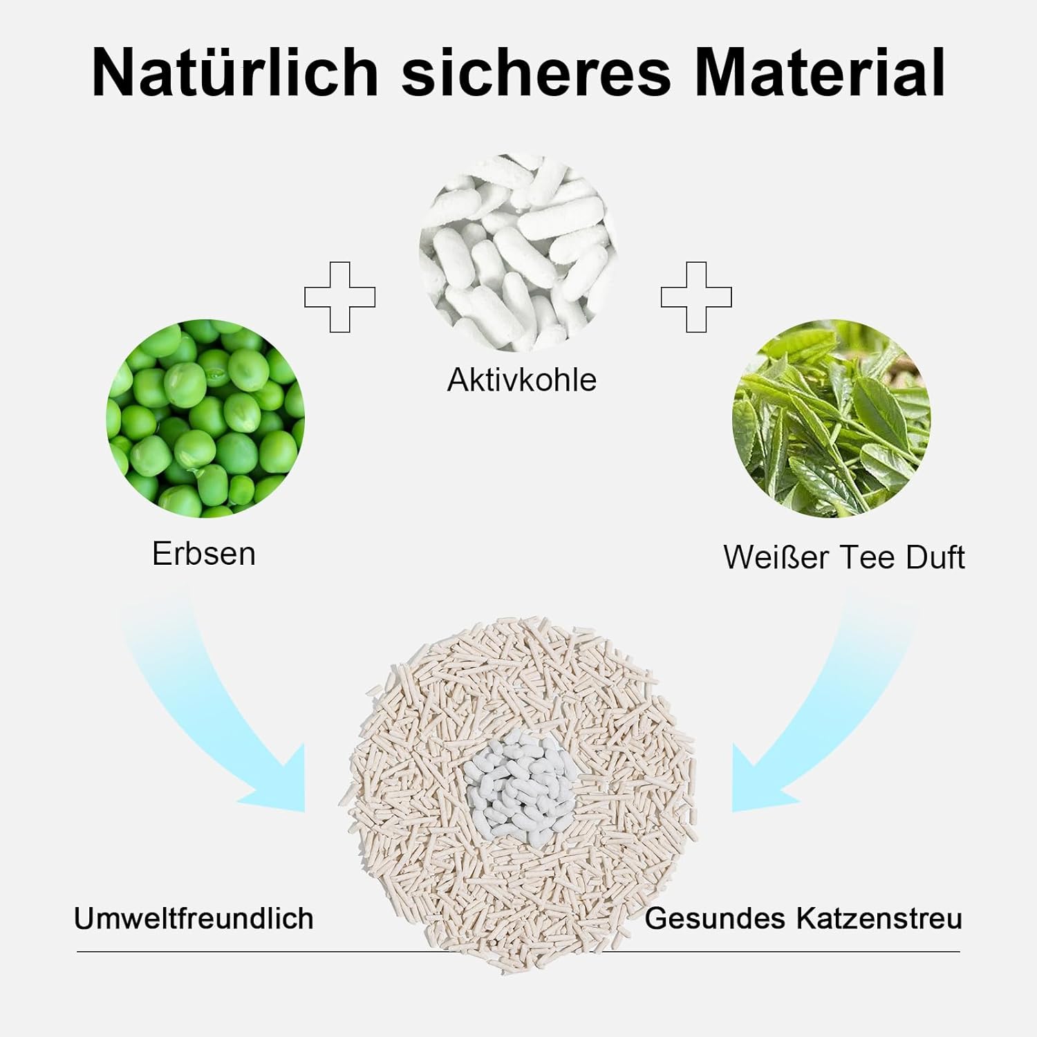 FUKUMARU Tofu Katzenstreu 2,7 kg verschiedene Sorten schnell klumpend