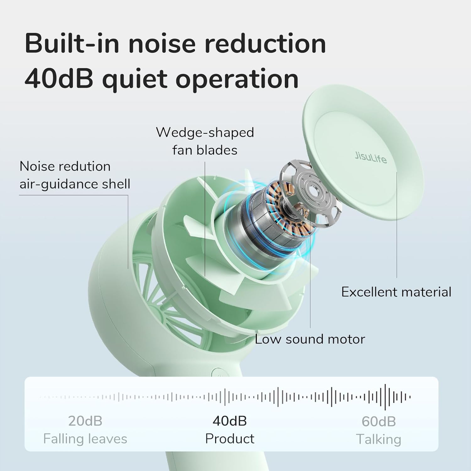 JISULIFE Turbo Handventilator Akku 4000mAh 5 Stufen 16h Laufzeit Braun