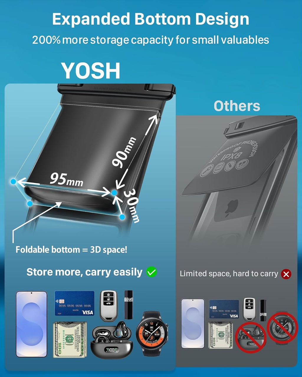 YOSH wasserdichte Handytasche IPX8 7,5" Unterwasser Huelle zum Umhaengen