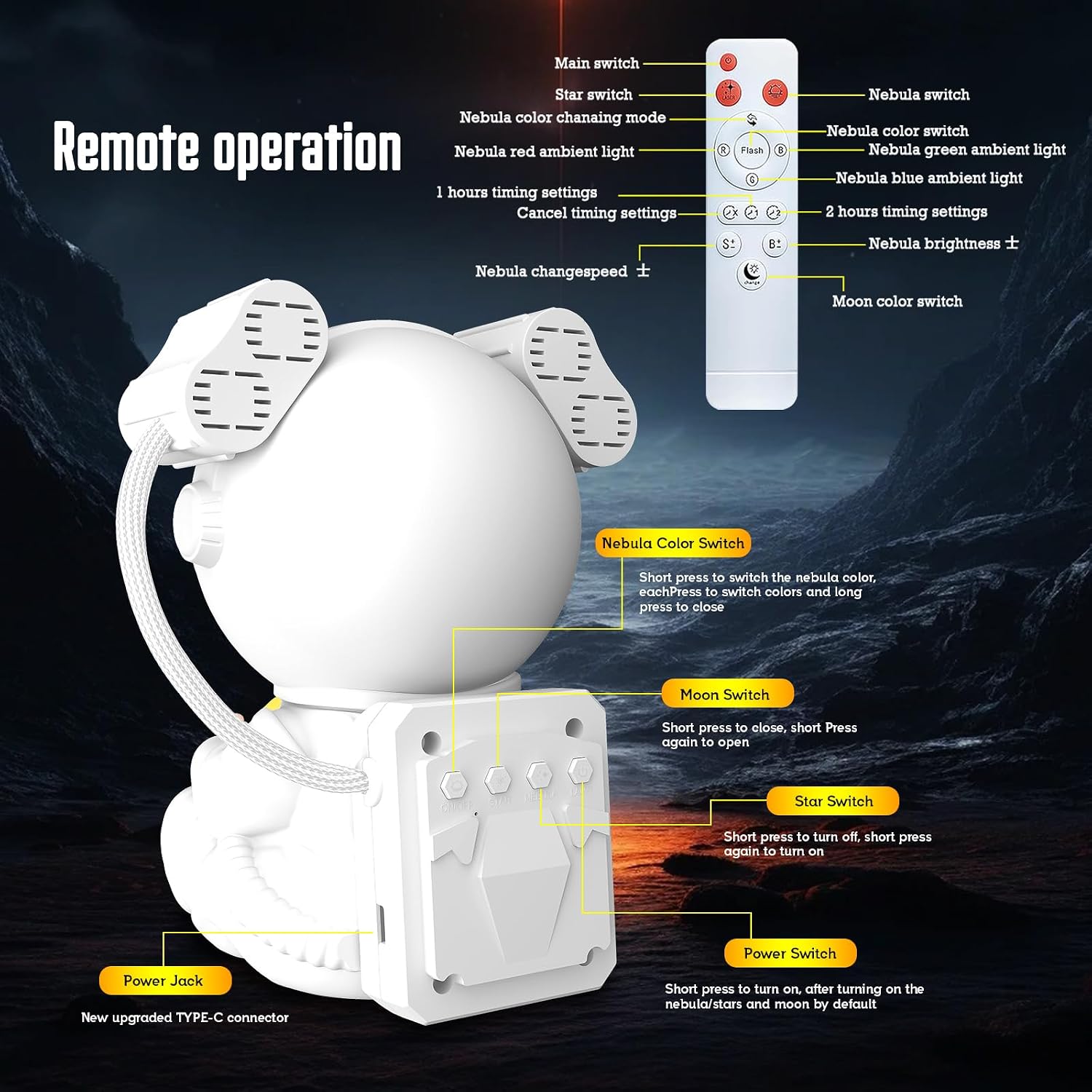 Sternenhimmel Projektor mit Mondlampe LED Astronaut Nachtlicht mit Fernbedienung