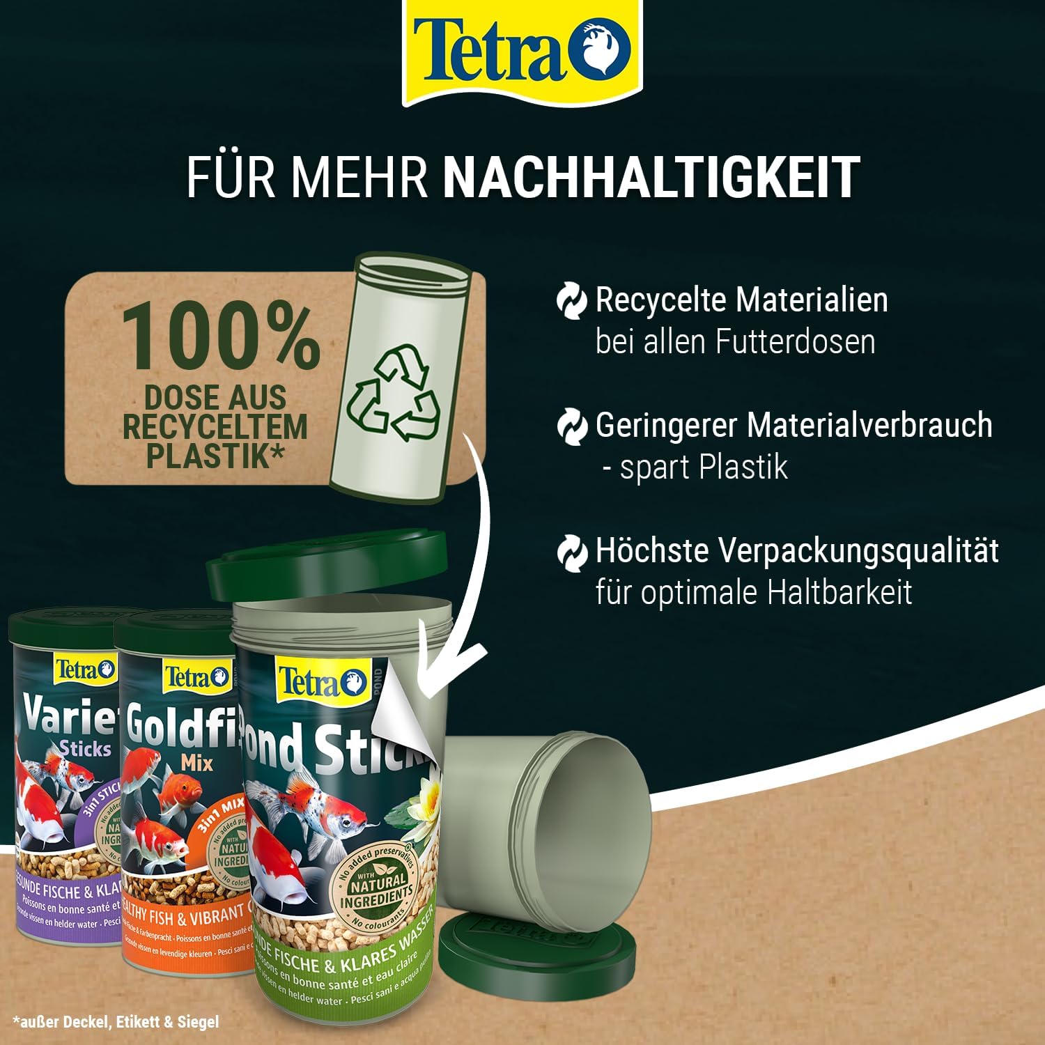 Tetra Pond Pellets Mini Fischfutter fuer kleine und junge Teichfische