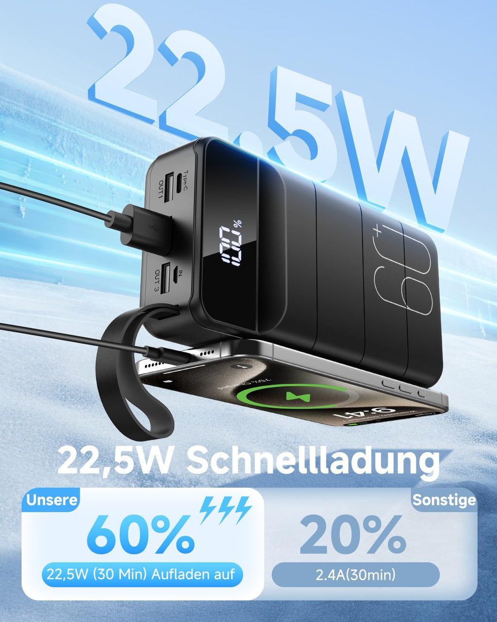 60000 mAh Powerbank 22,5W PD USB-C Externer Akku 4 Ausgaenge 3 Eingaenge Blau