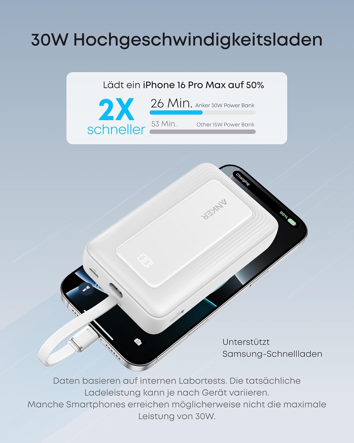 Anker Zolo Powerbank 20000 mAh 30W mit integriertem USB‑C Kabel fuer iPhone 17/16