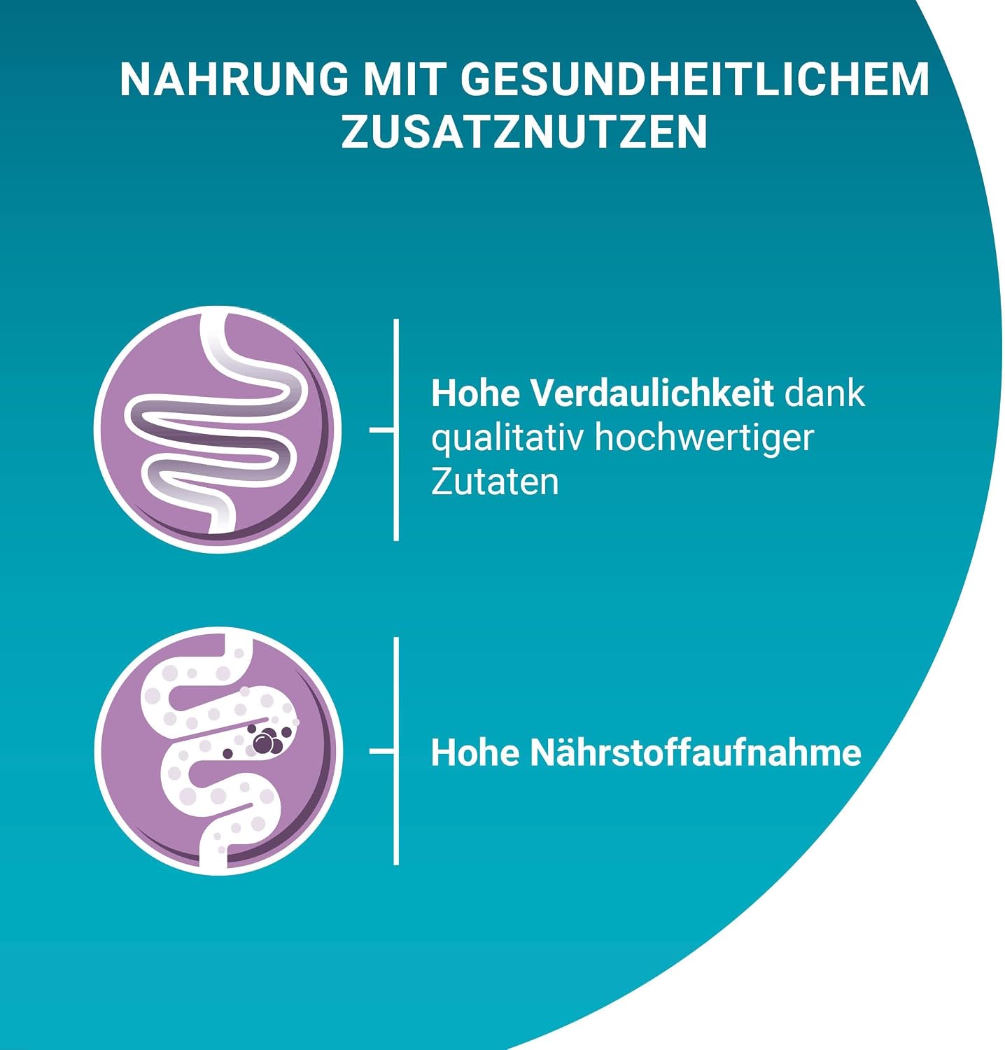 Purina ONE Sensitive Katzenfutter nass Huhn 26 x zarte Stueckchen in Sauce 85