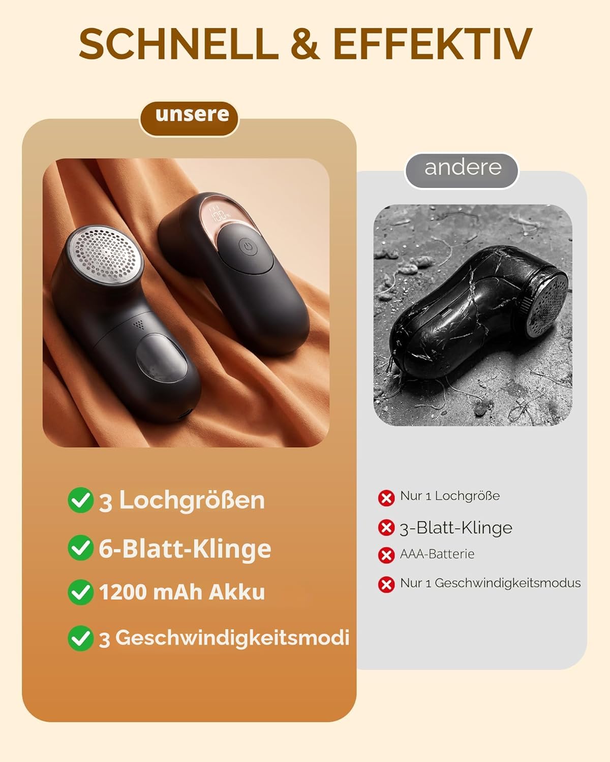 Fusselrasierer elektrisch aufladbar 3 Stufen LED Akku Kleidungsrasierer