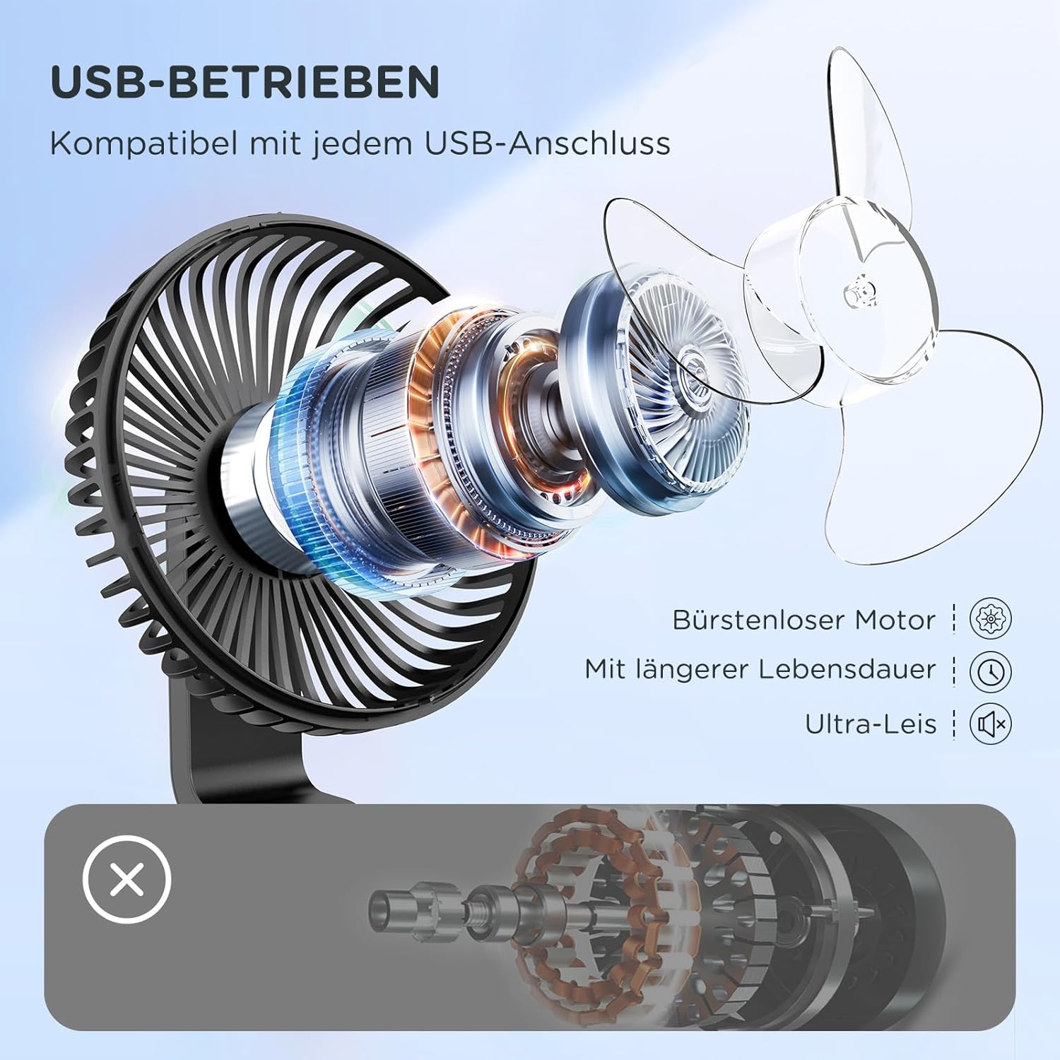 EasyAcc Tischventilator USB Akku 4000 mAh, tragbar, 4 Stufen, schwarz