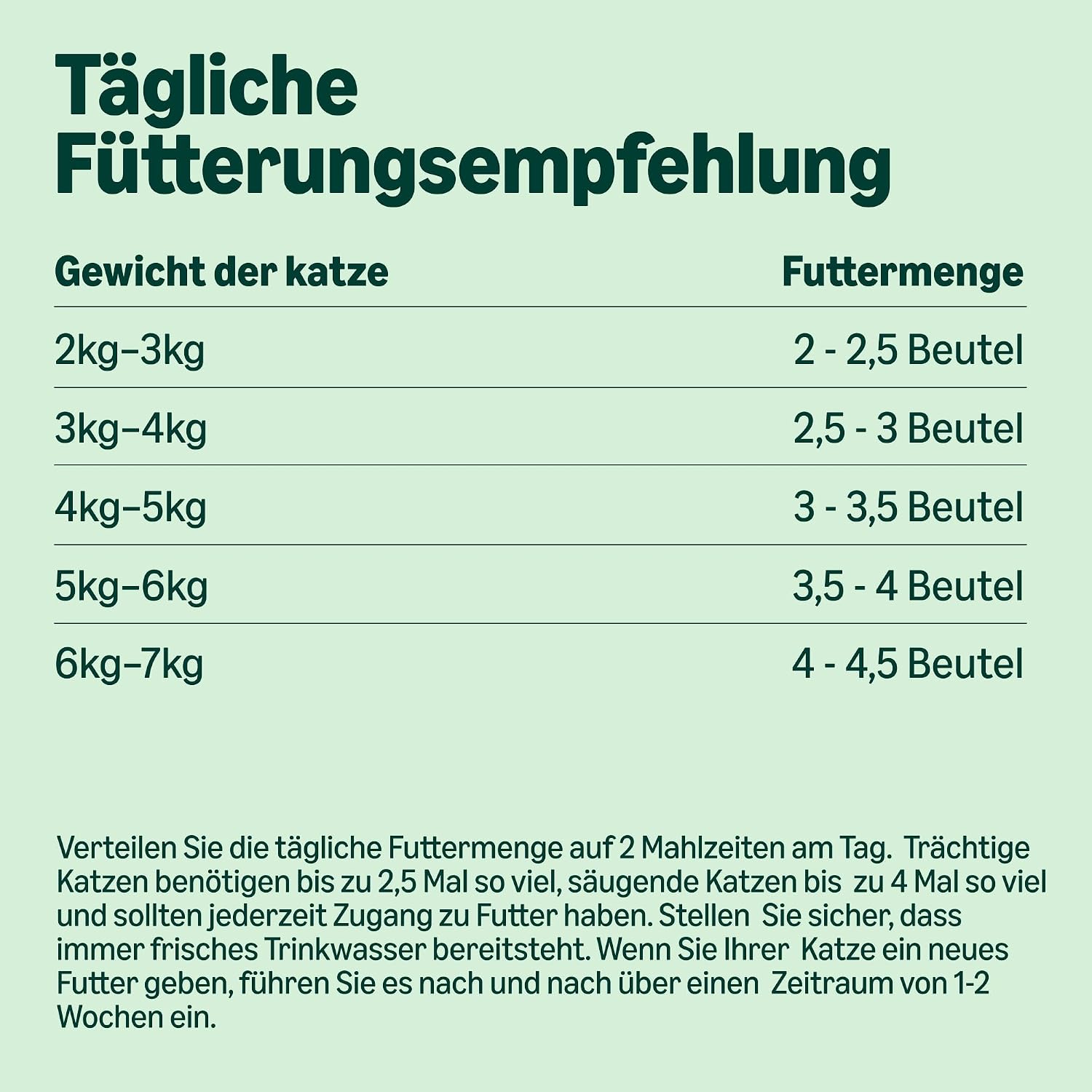 by Amazon Katzenfutter nass getreidefrei fuer ausgewachsene Katzen Fleischauswahl
