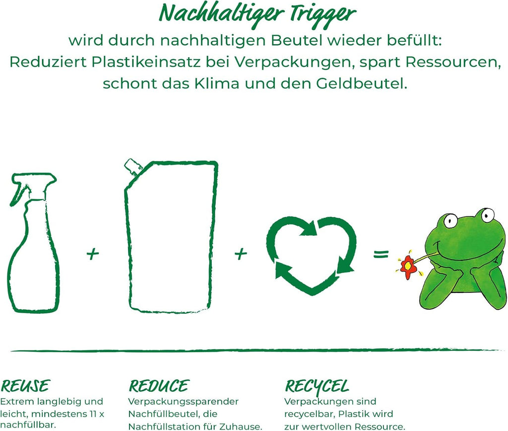 Frosch Spiritus Glasreiniger Nachfuellbeutel 950 ml Fensterreiniger