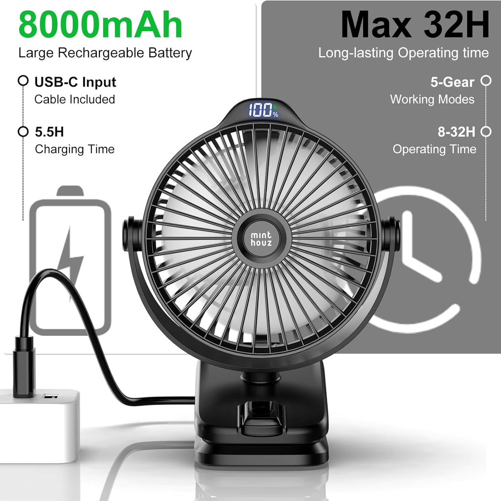 Minthouz Mini Tisch- und Clip-Ventilator USB 8000mAh, 5 Stufen, leise