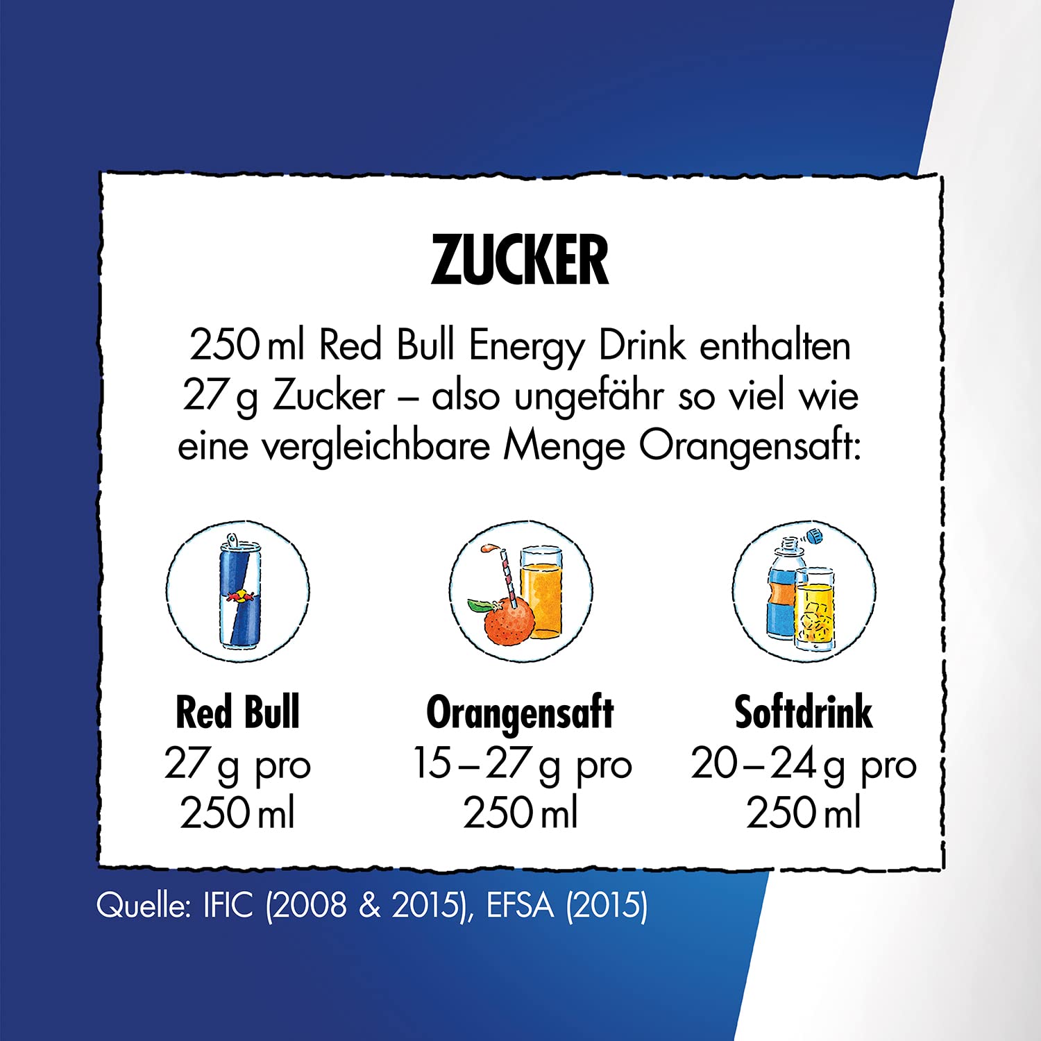 Red Bull Energy Drink Peach Edition White Peach 24 x 250 ml Dosen EINWEG