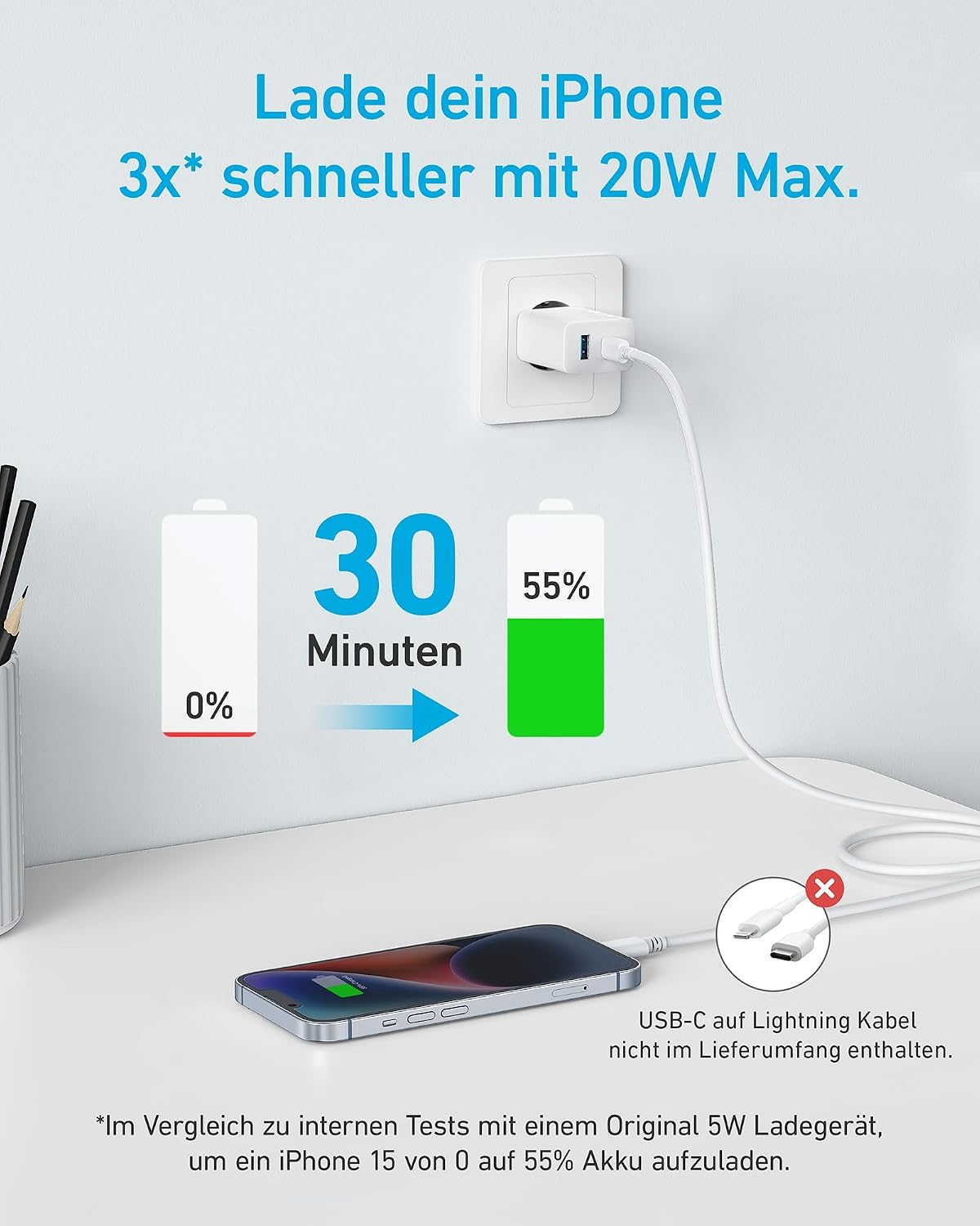 Anker Ladegeraet 20W USB‑C mit 1,5 m Kabel Schnelllade Netzteil