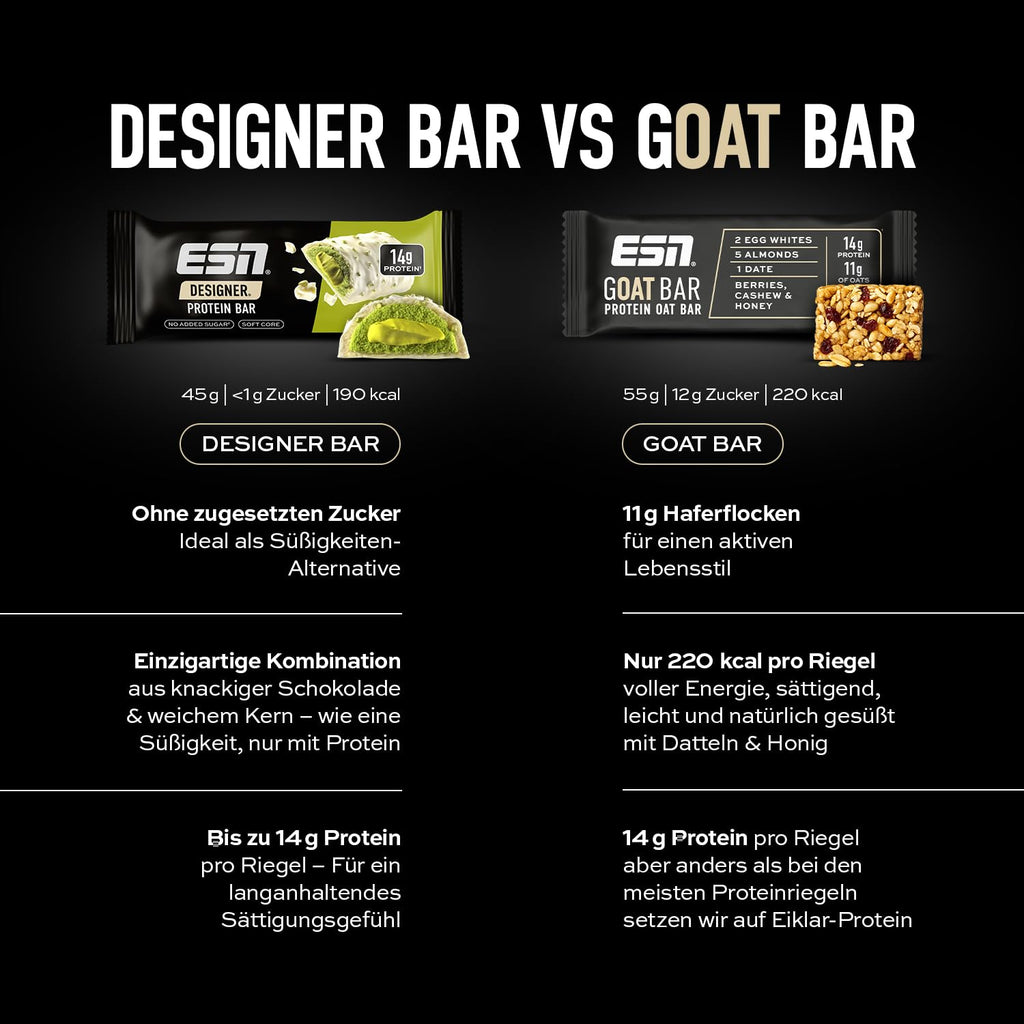 ESN GOAT Bar Salty Peanut 12 x, verschiedene Sorten, Protein Oat Bar Pr