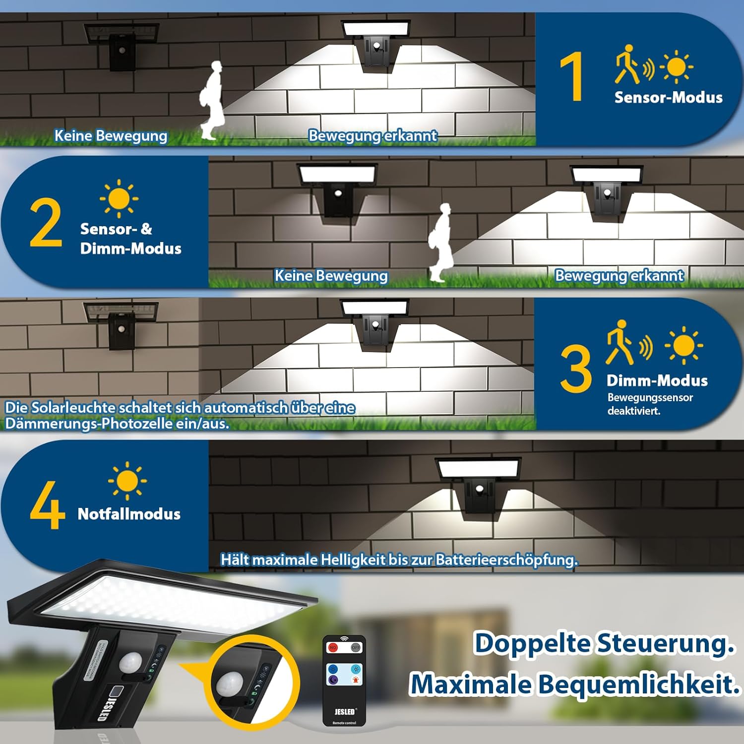 JESLED Solar Wandleuchte Aussen 90 LED mit Bewegungsmelder 4 Modi, 2 Stueck